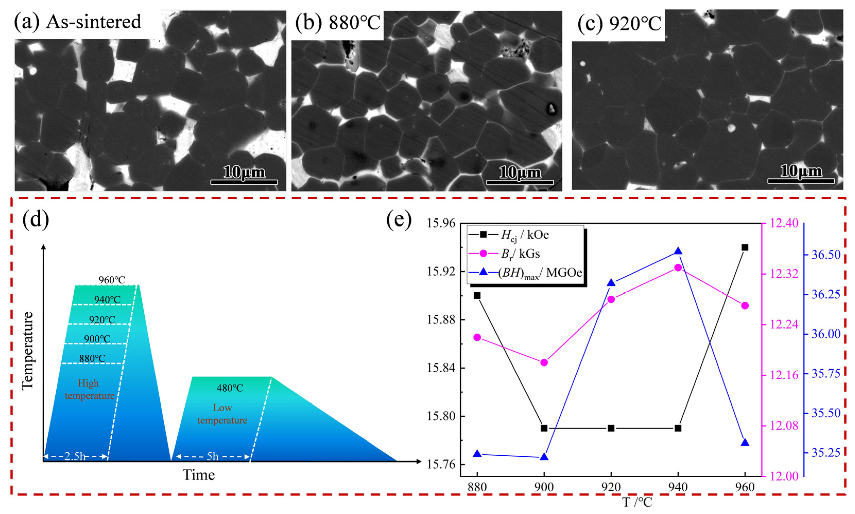 Materials 18 02711 g009