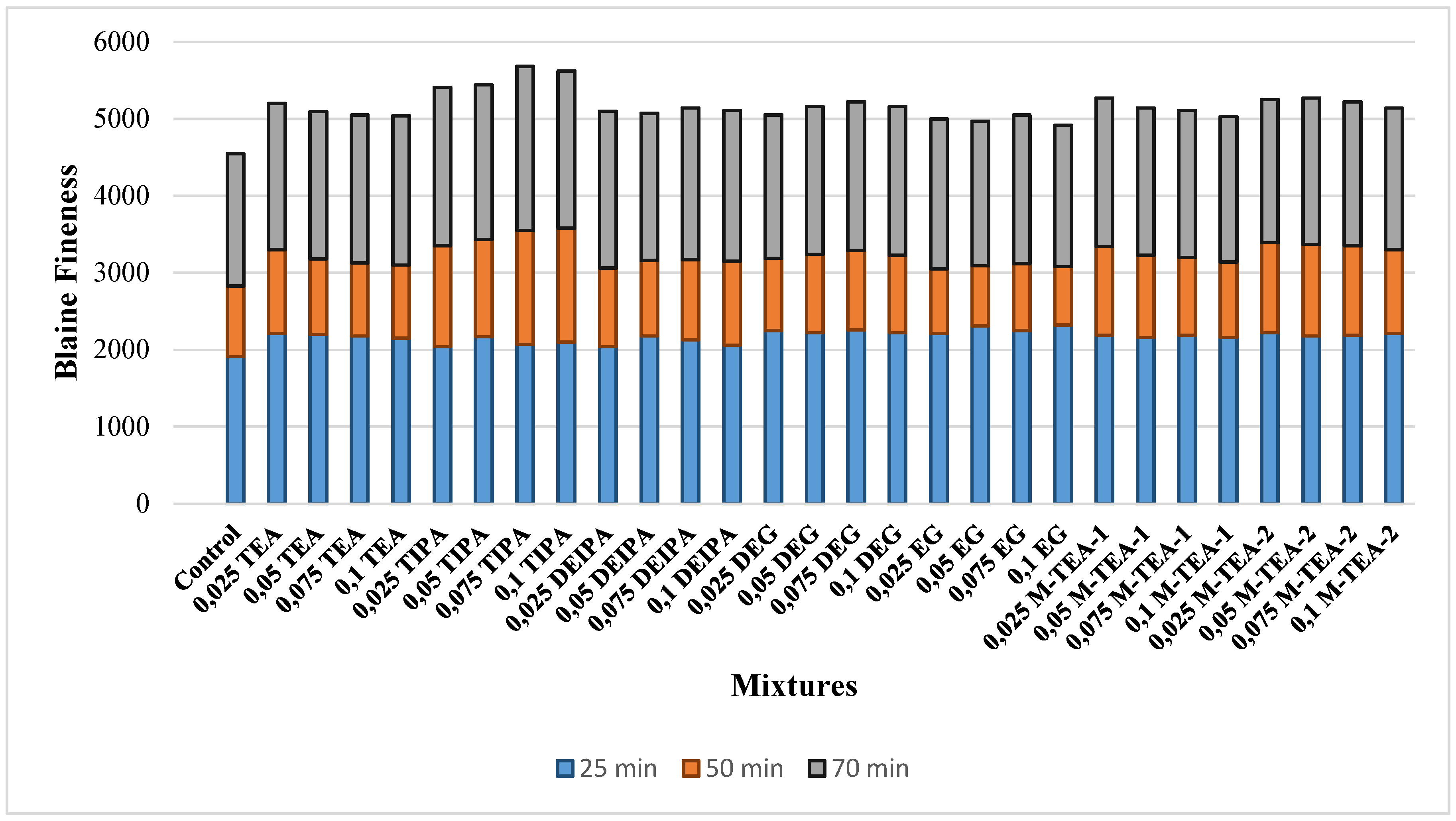Materials 18 02712 g001