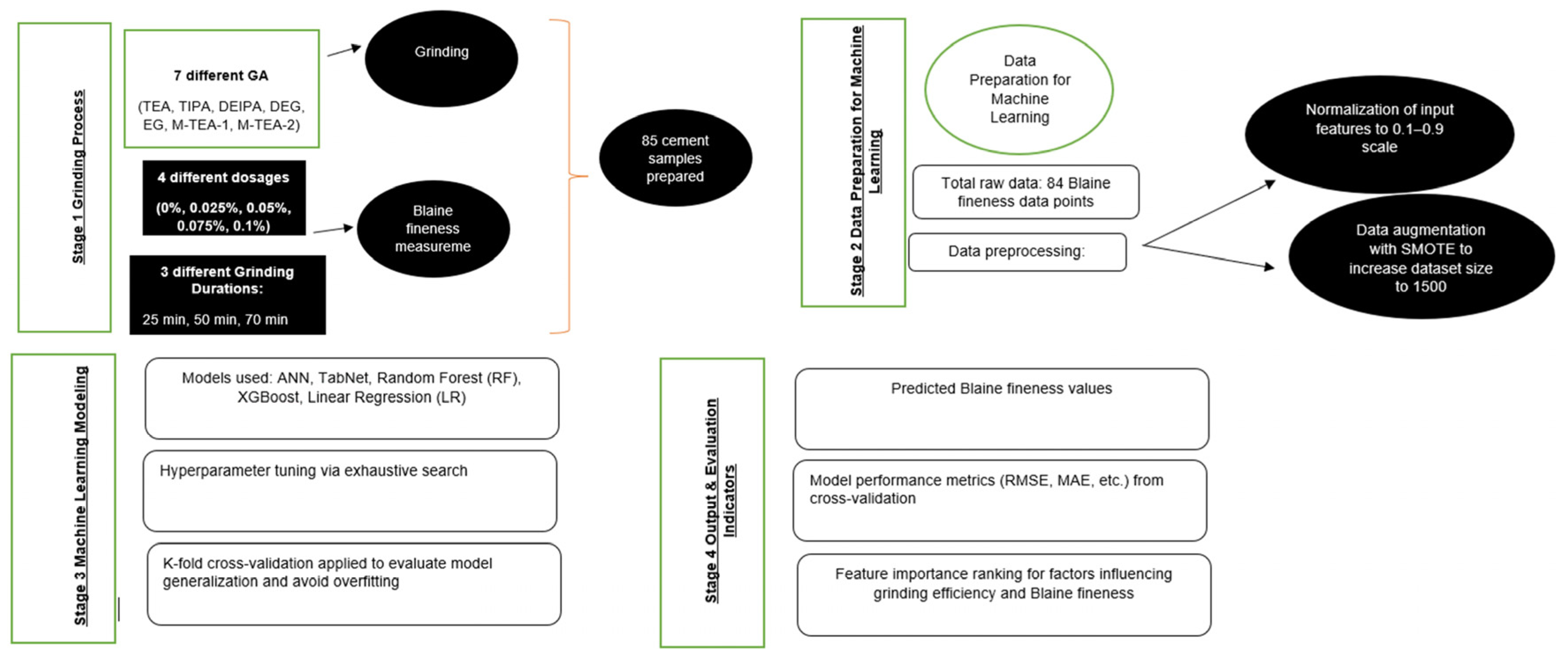 Materials 18 02712 g004