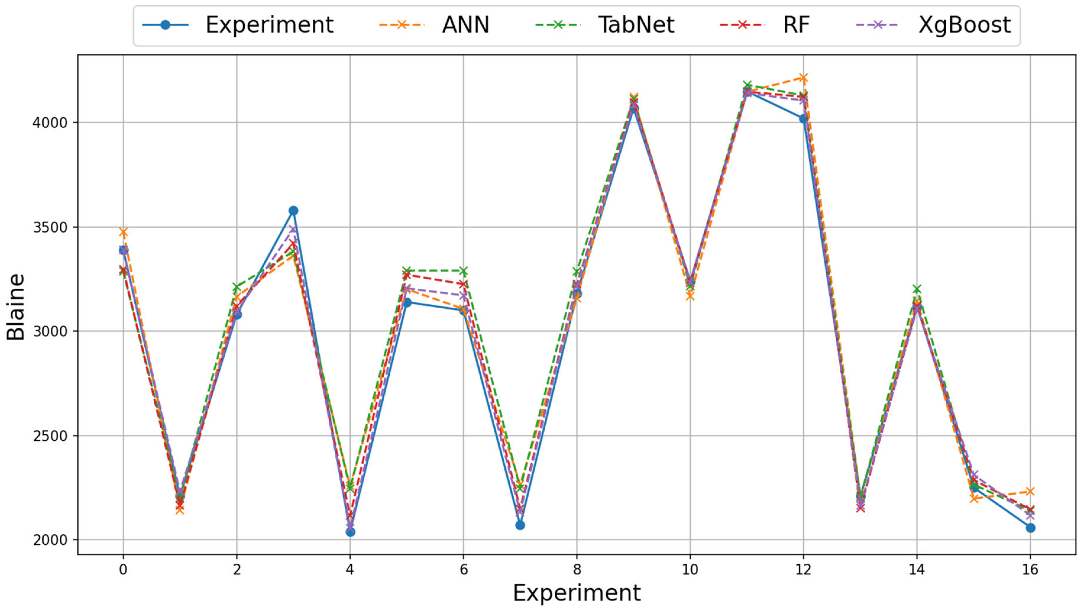 Materials 18 02712 g006