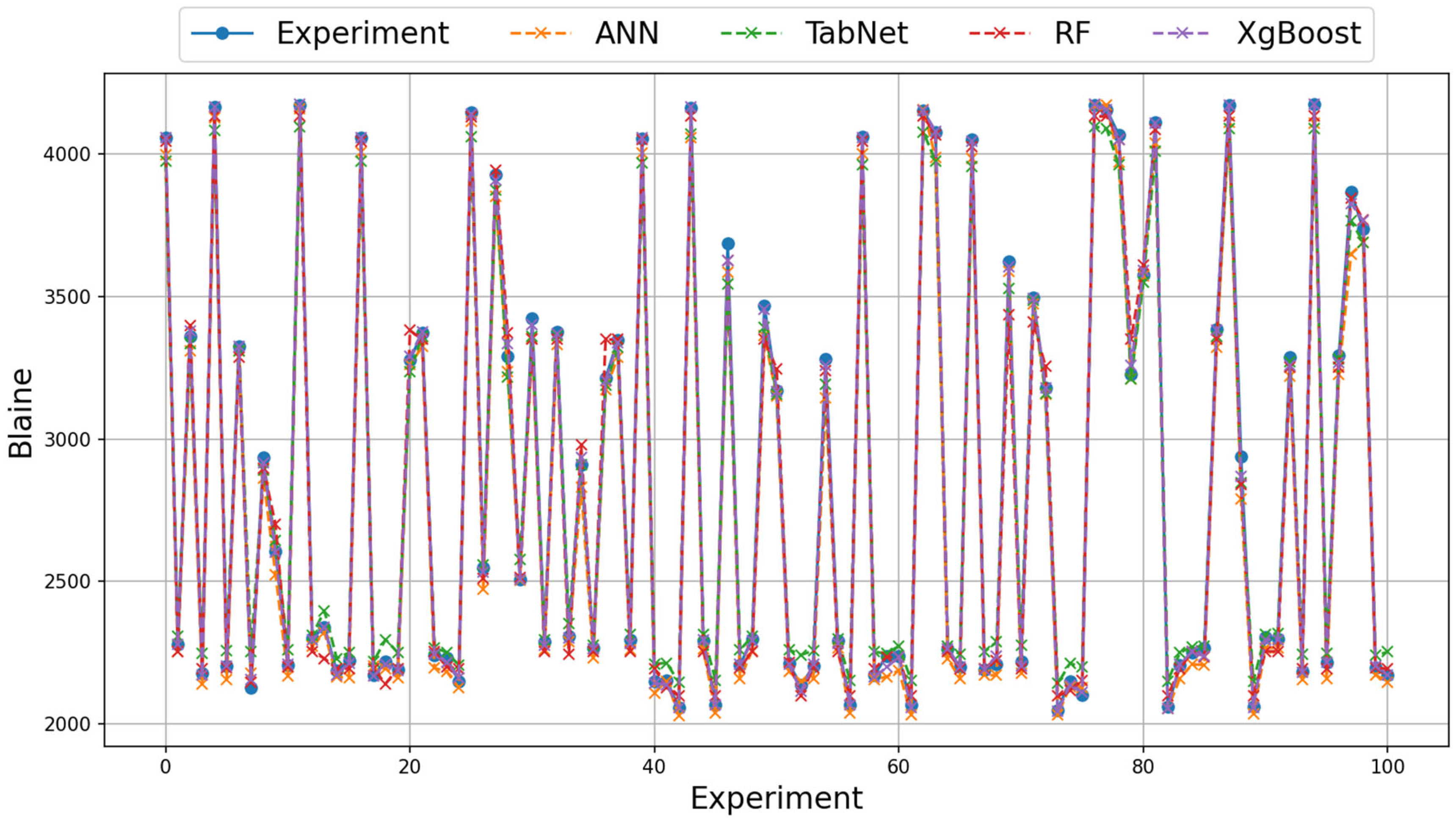 Materials 18 02712 g007