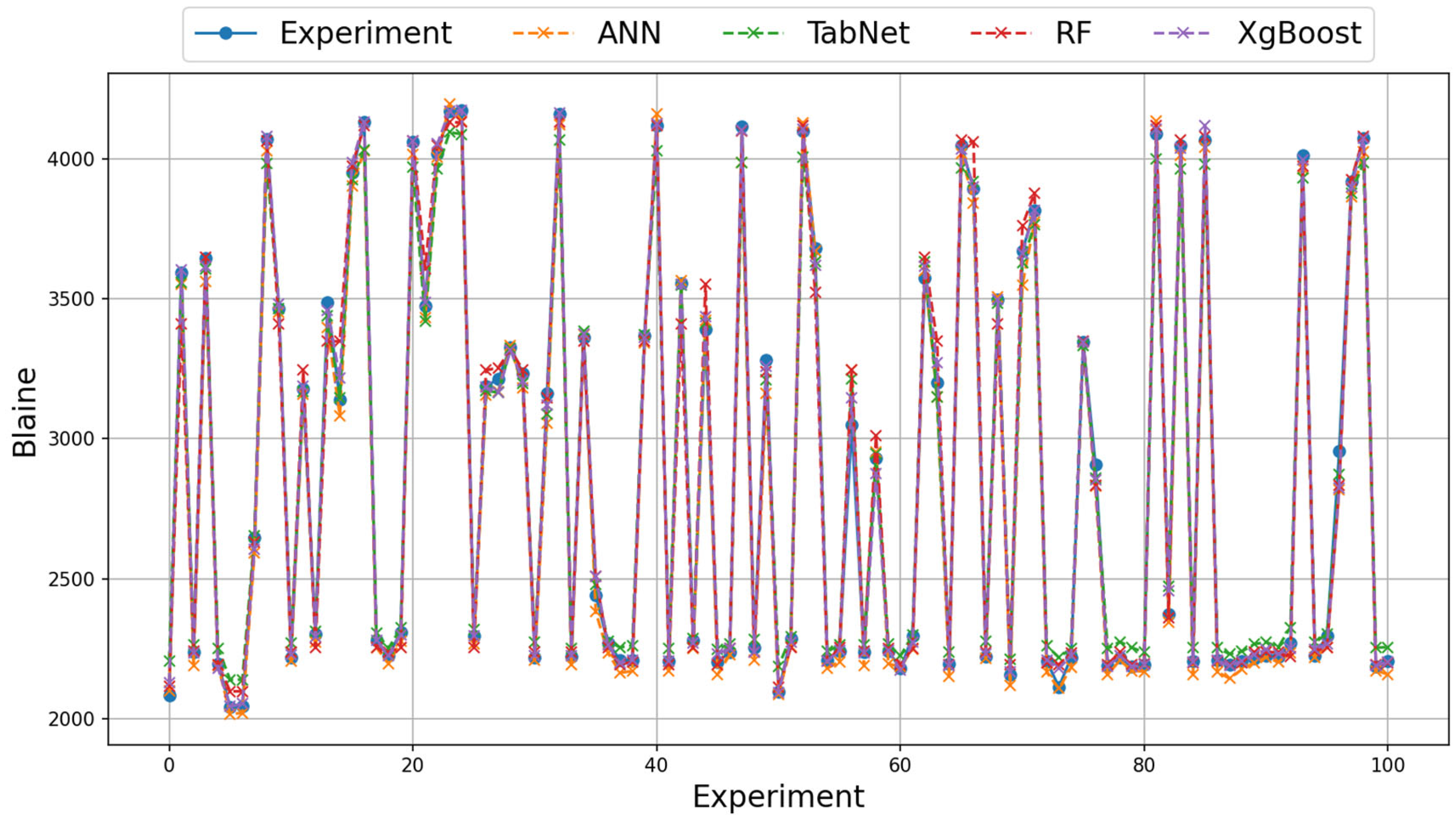 Materials 18 02712 g008