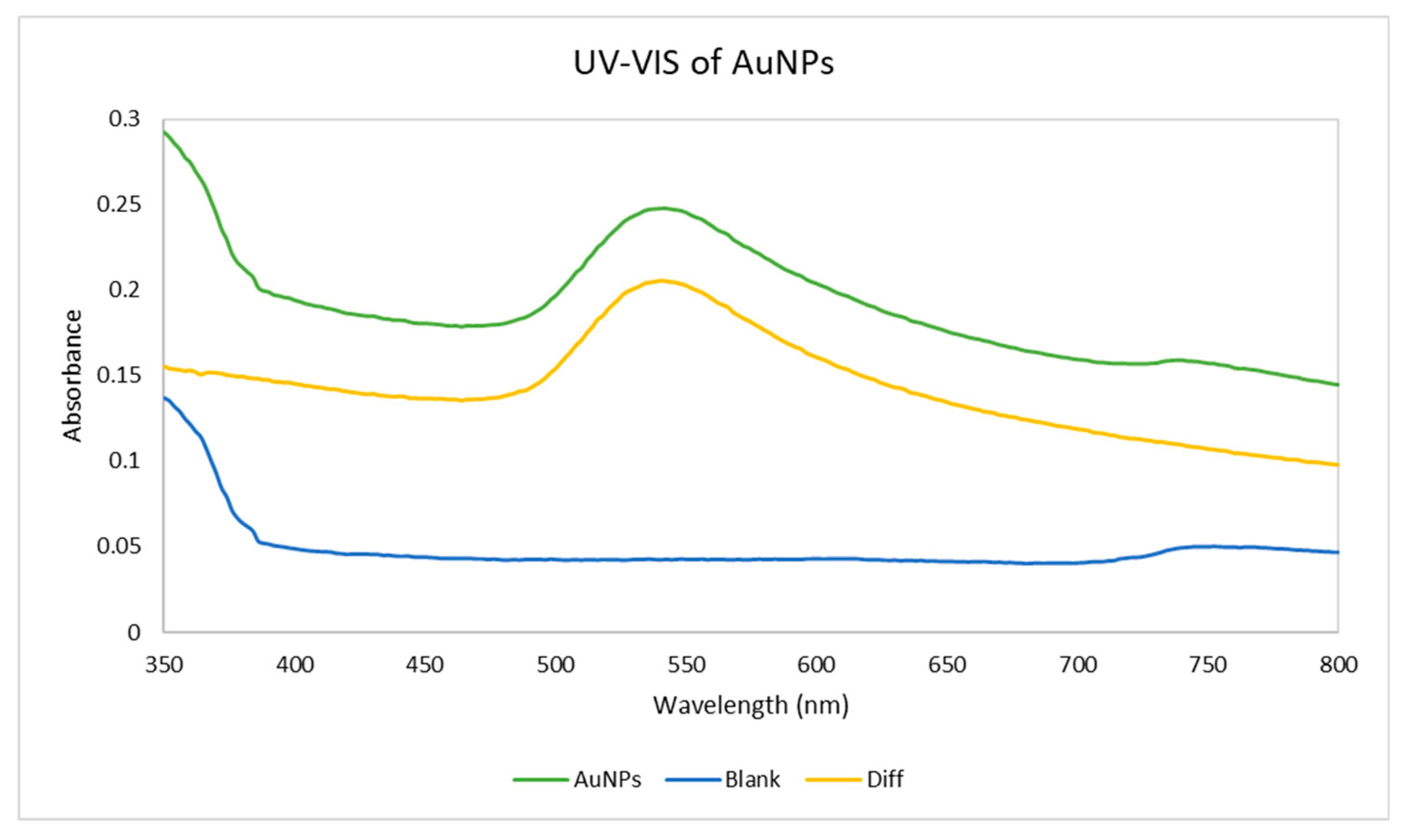 Materials 18 02713 g004