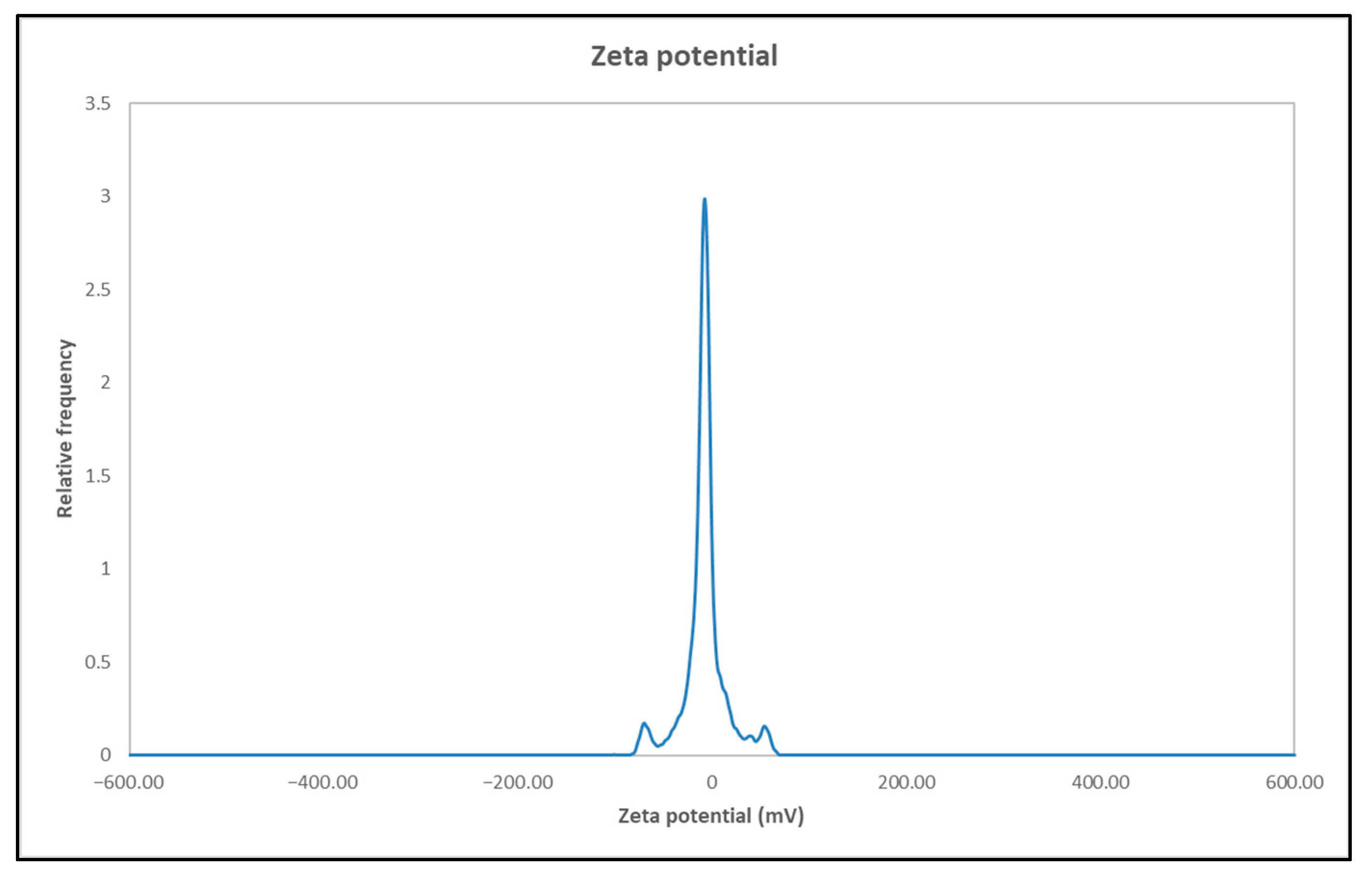 Materials 18 02713 g006