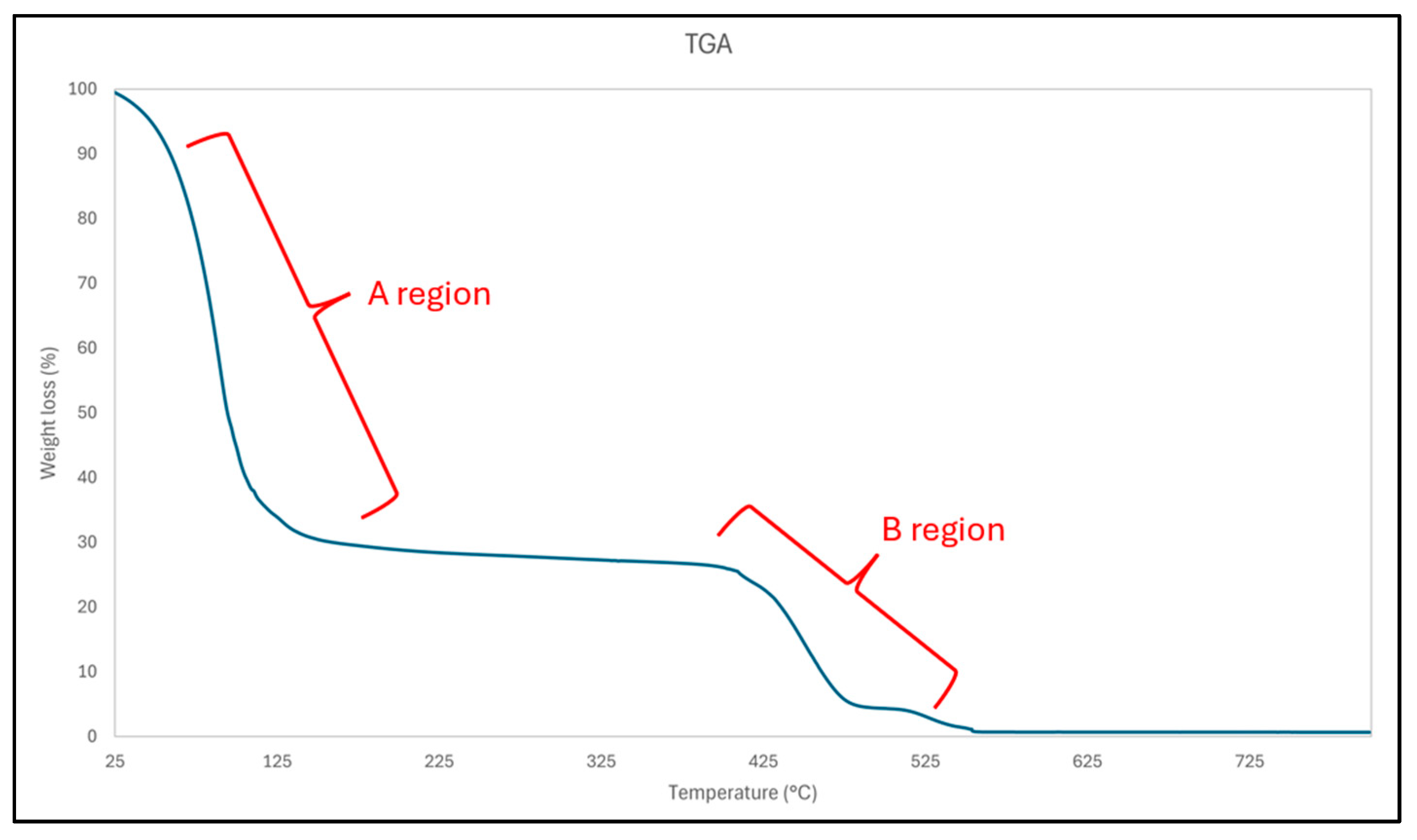Materials 18 02713 g007