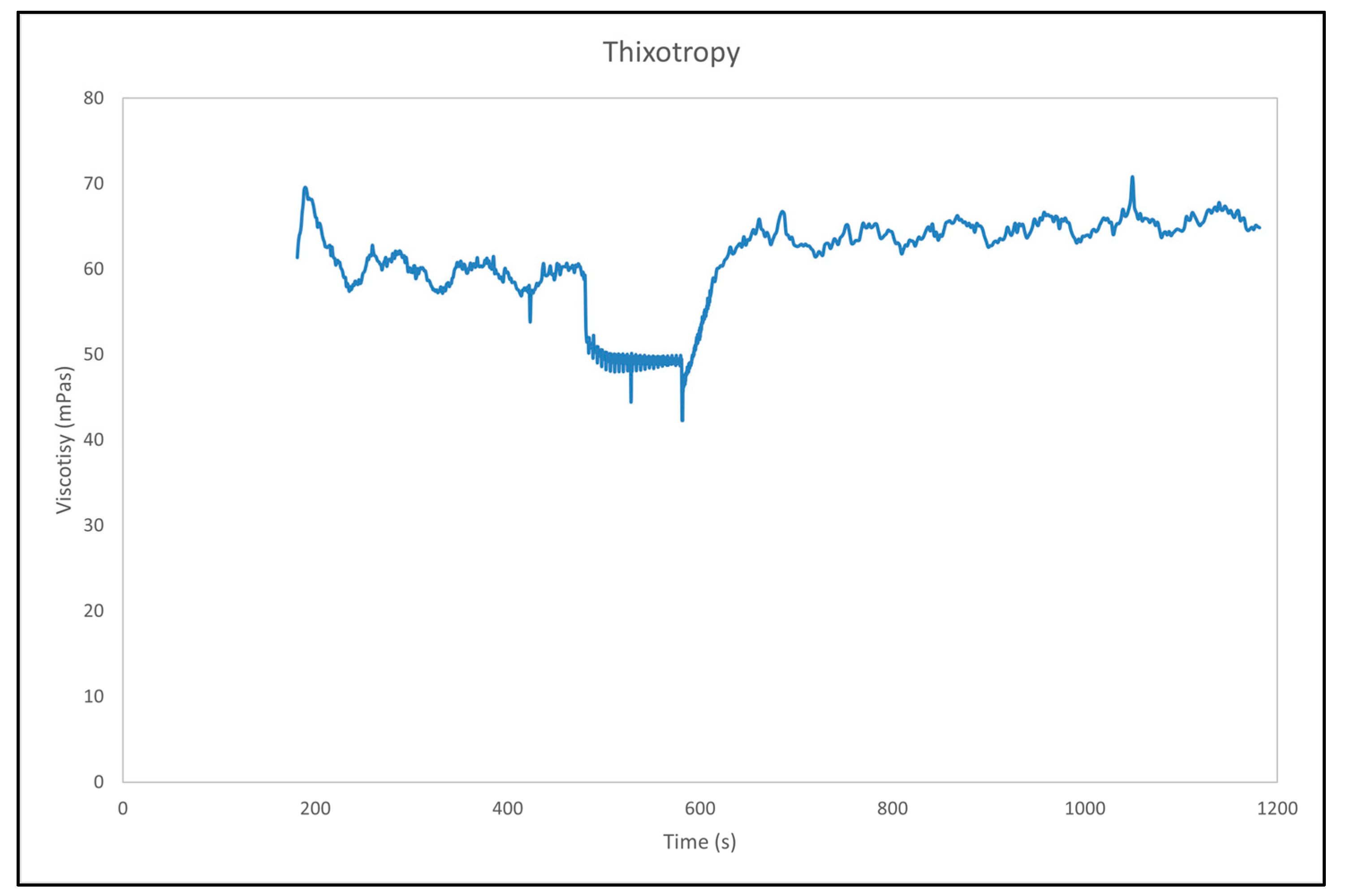 Materials 18 02713 g008