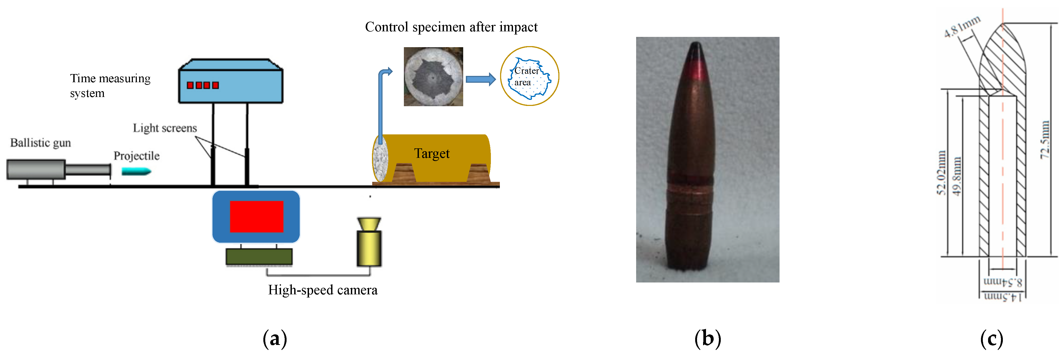 Materials 18 02715 g003