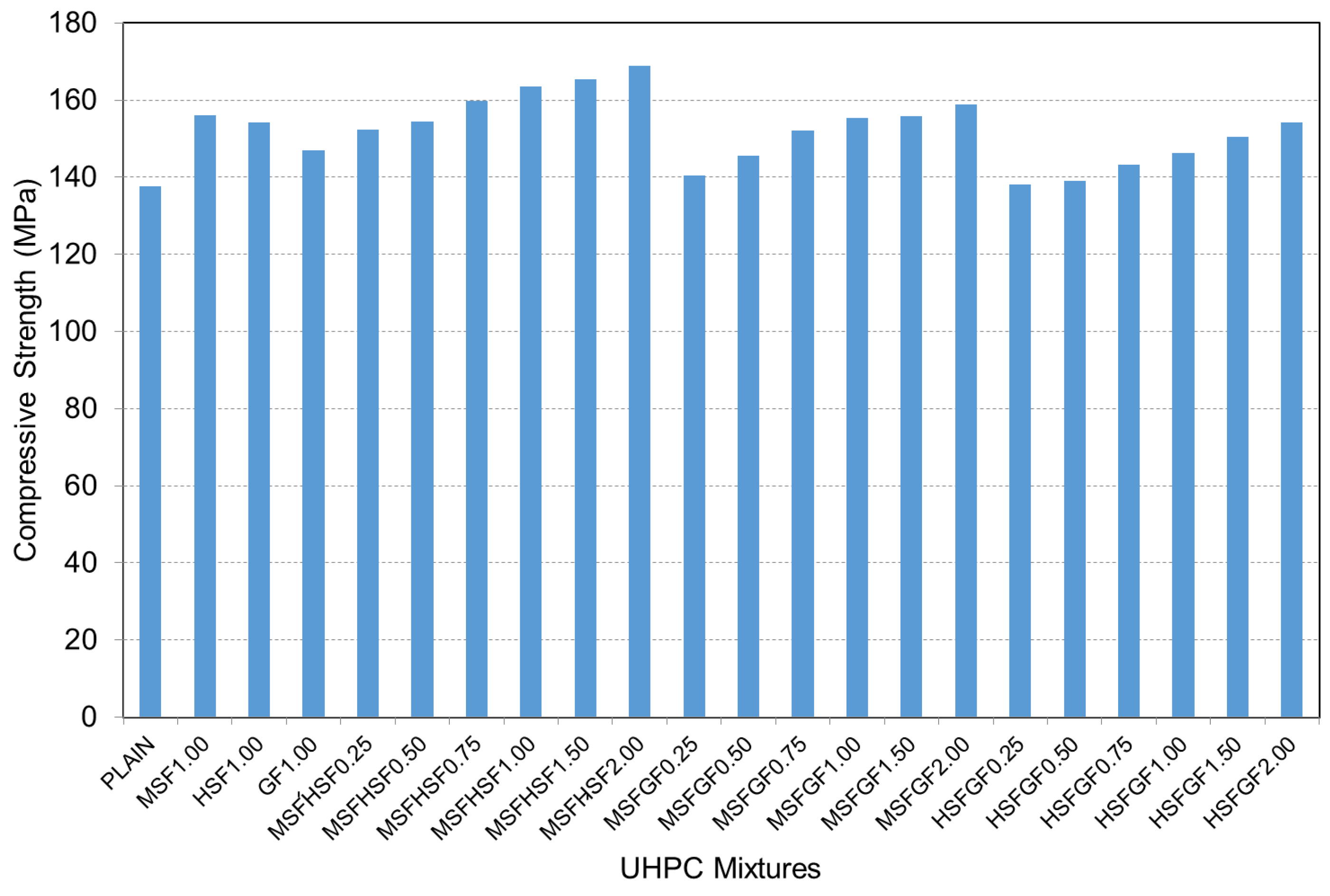 Materials 18 02715 g006