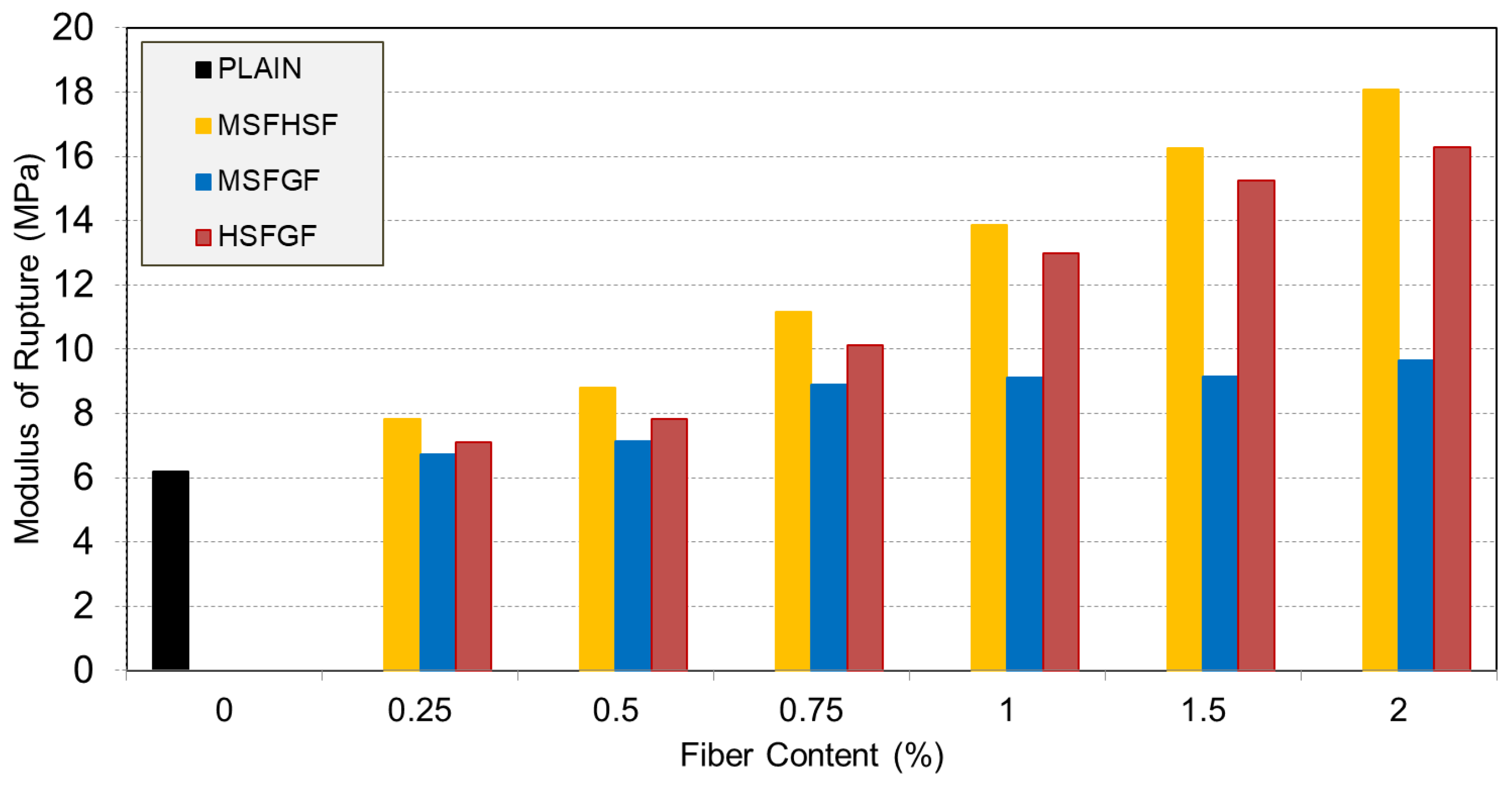 Materials 18 02715 g008