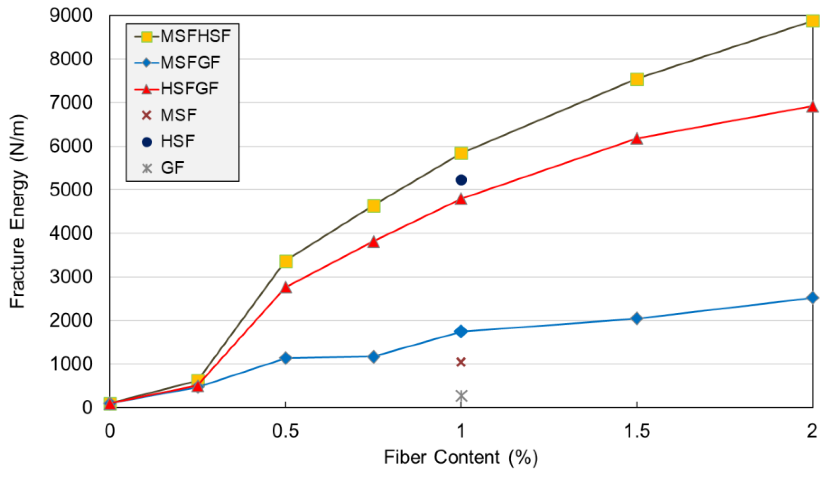 Materials 18 02715 g010