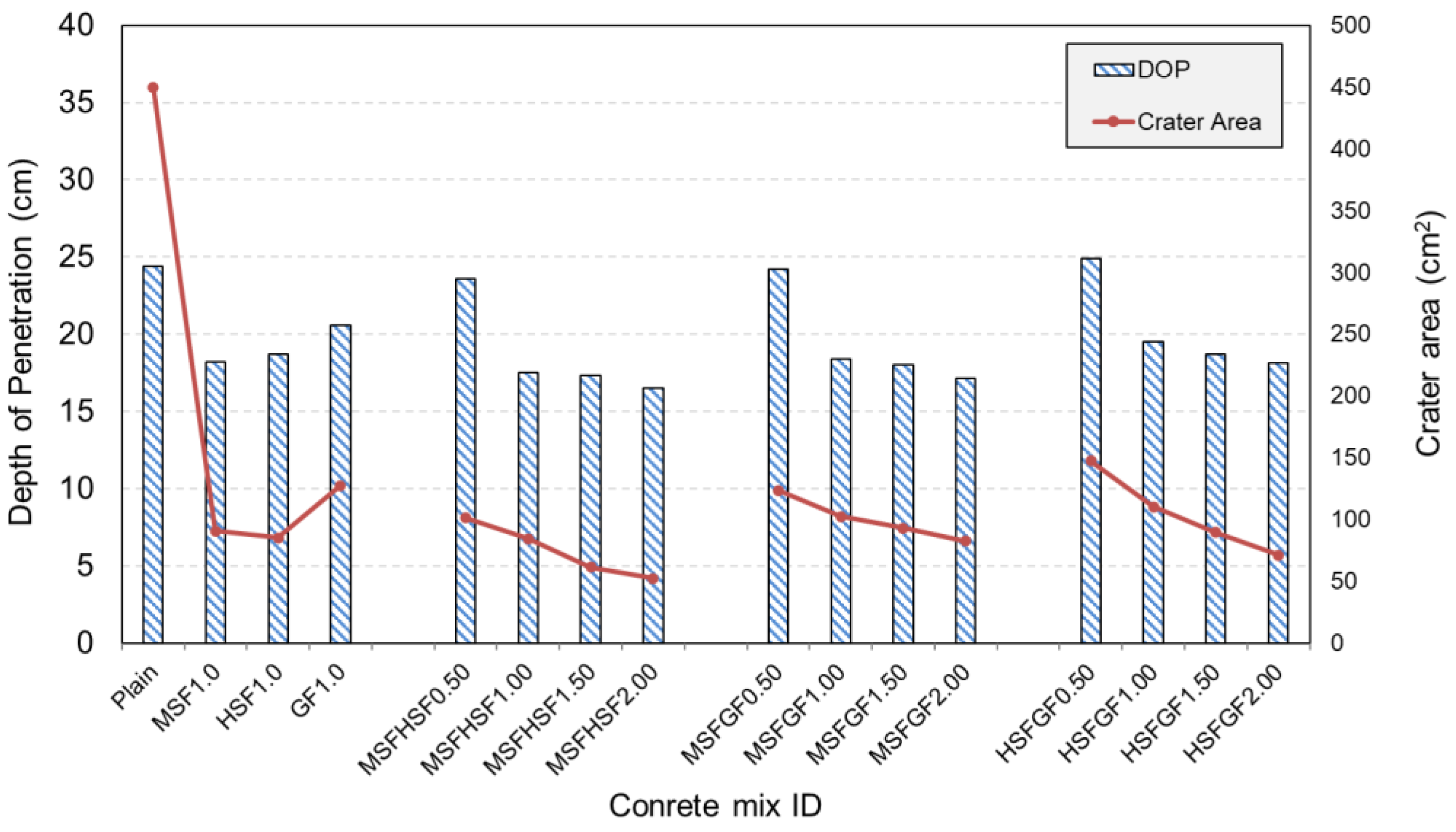 Materials 18 02715 g011