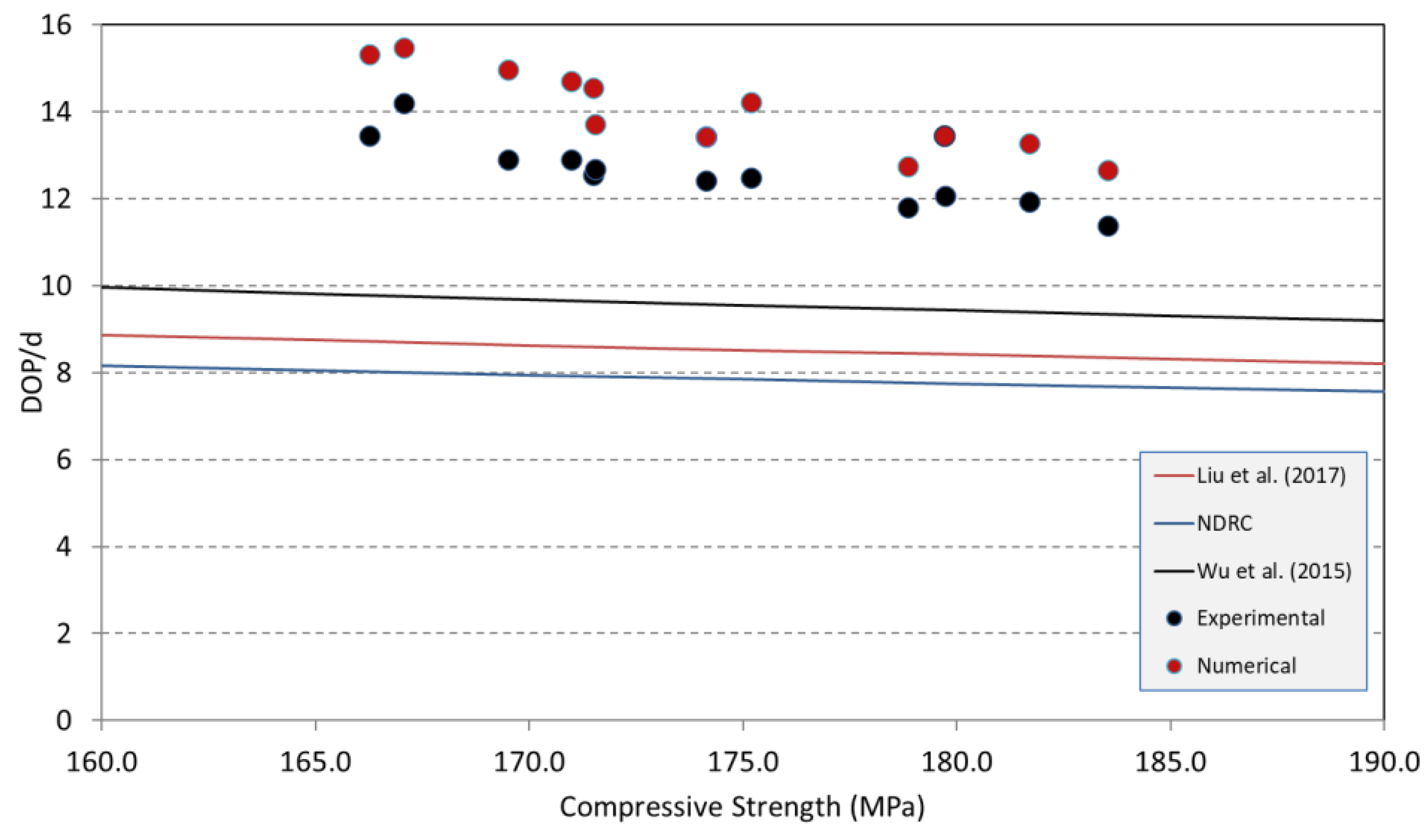 Materials 18 02715 g014