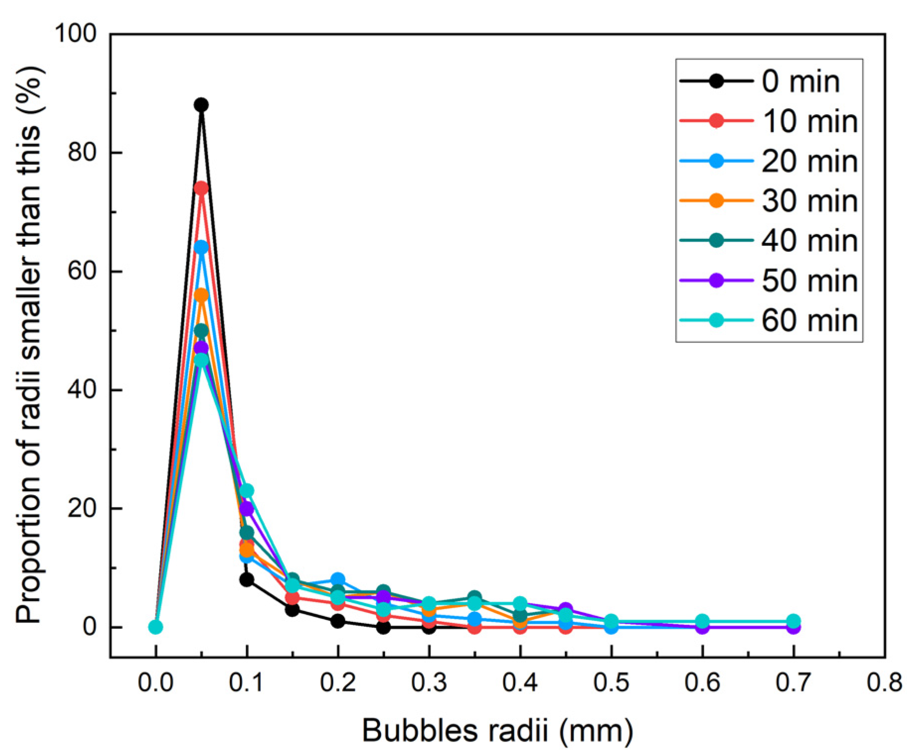 Materials 18 02716 g004