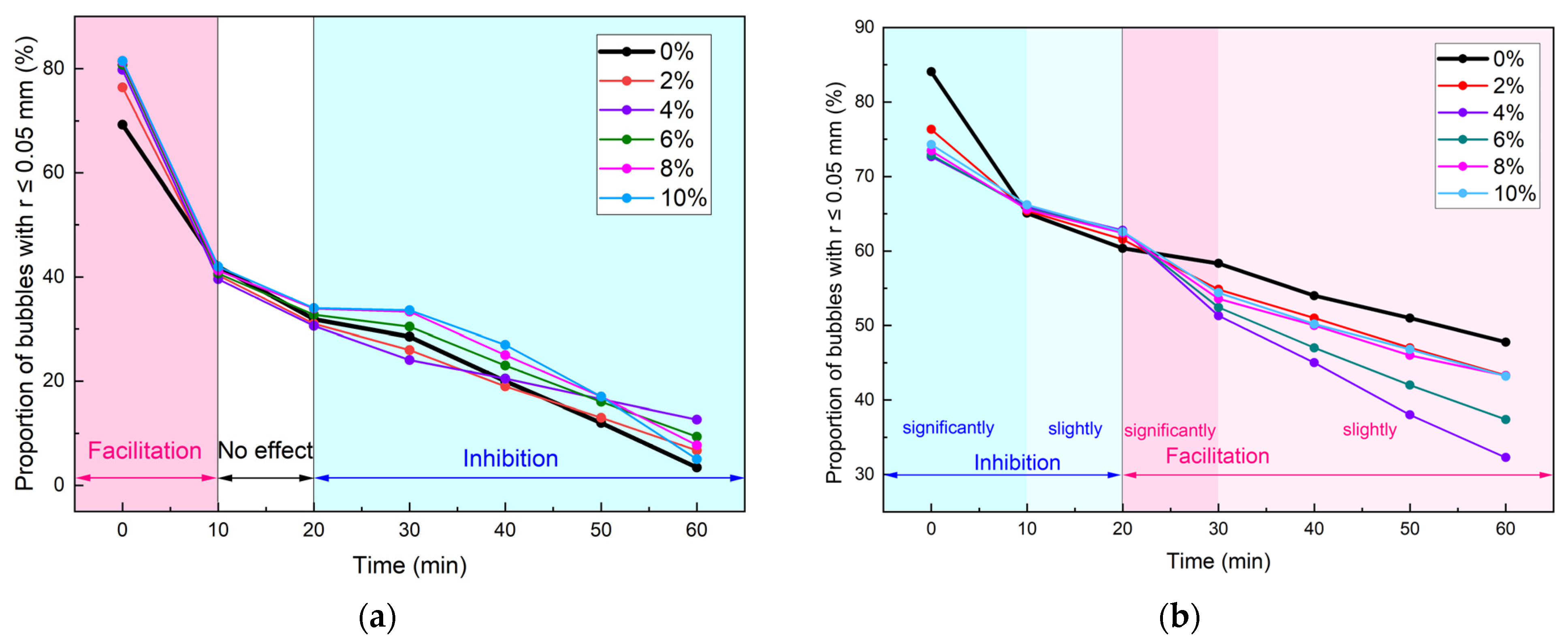 Materials 18 02716 g006