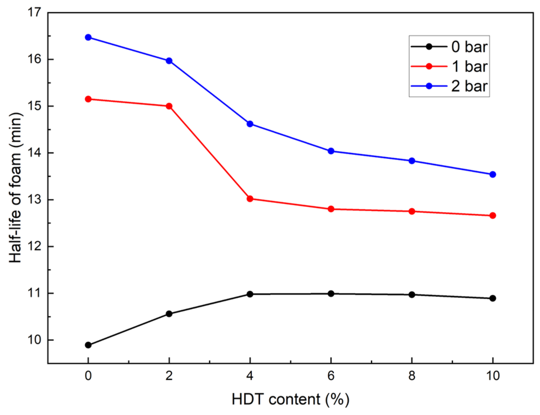 Materials 18 02716 g010
