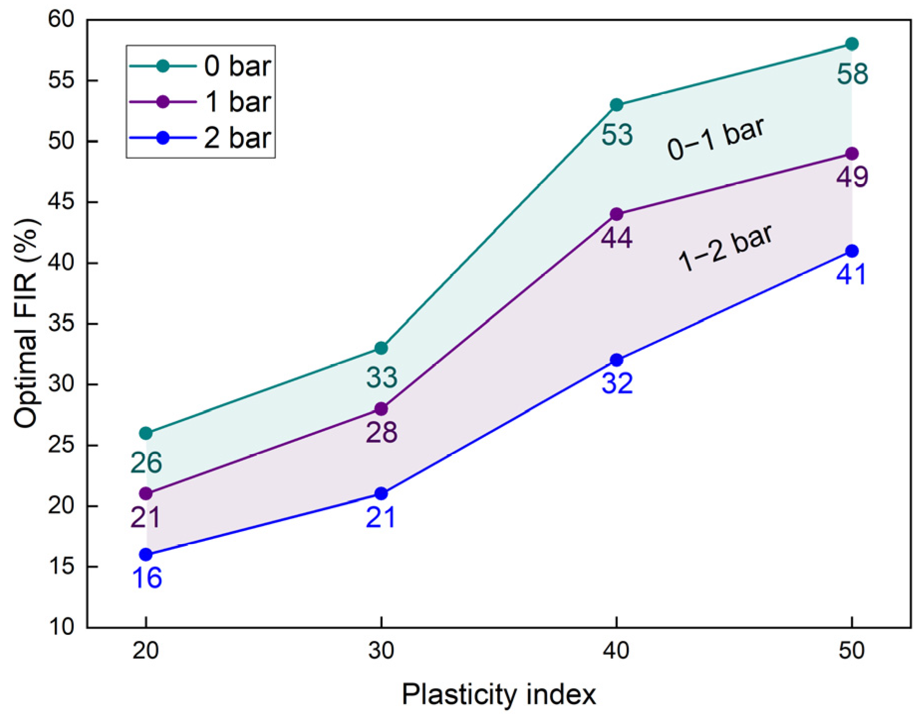 Materials 18 02716 g014