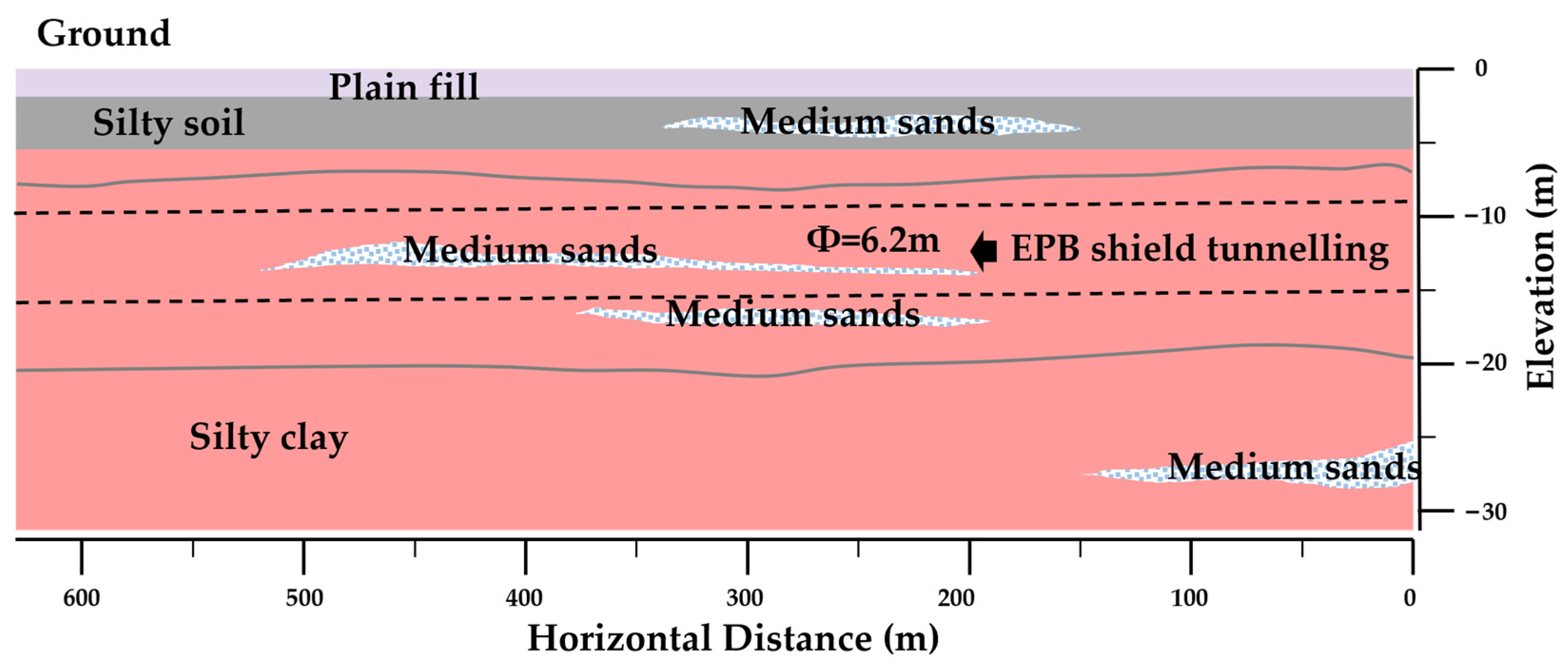 Materials 18 02716 g015