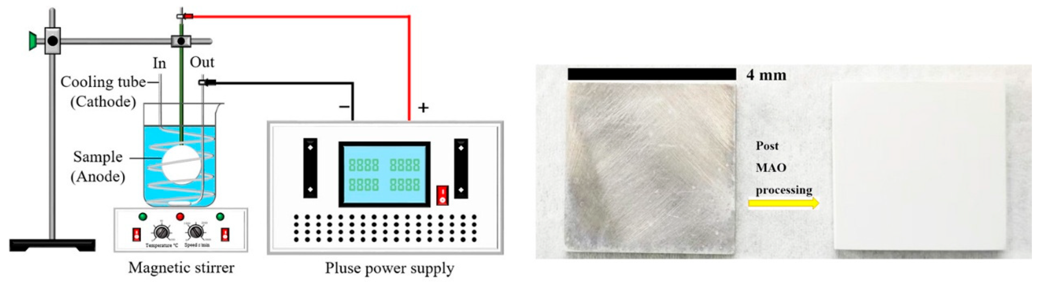 Materials 18 02717 g001