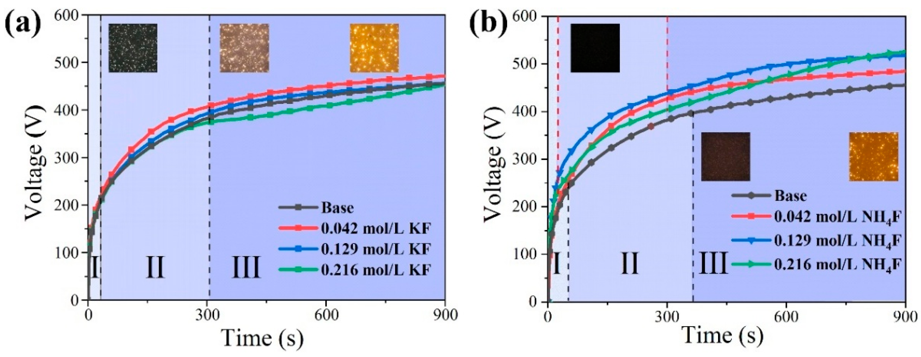 Materials 18 02717 g002