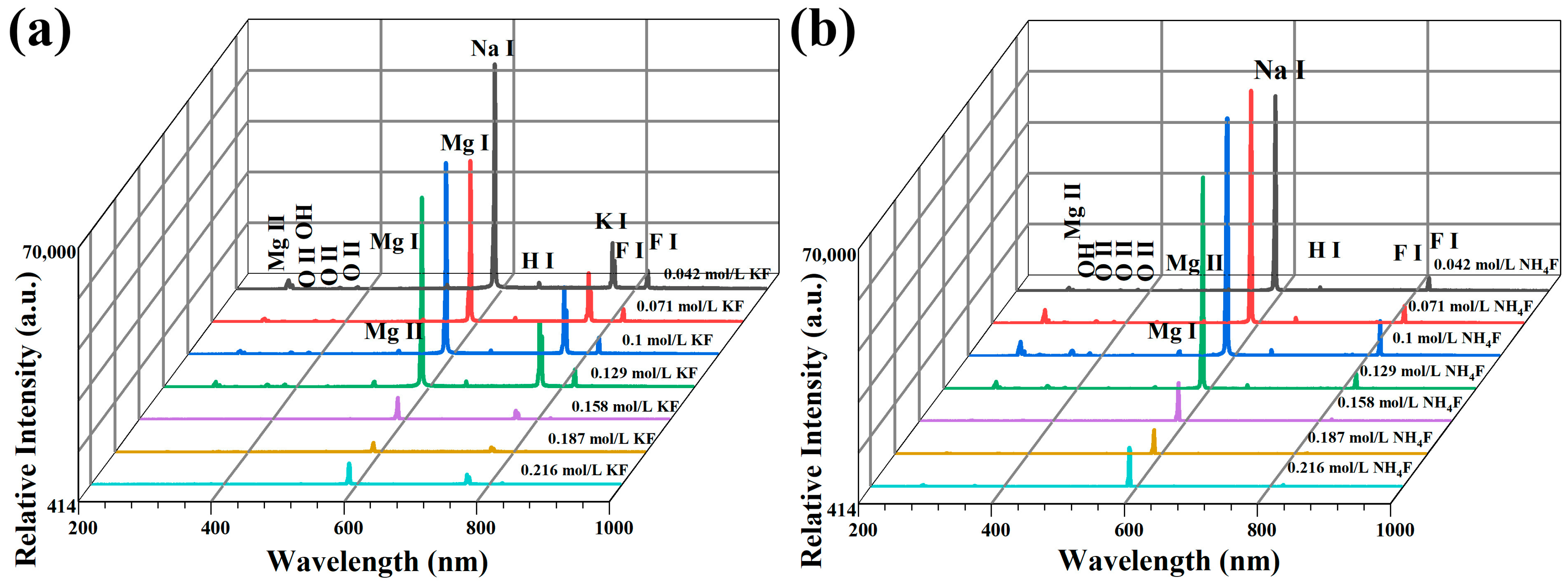 Materials 18 02717 g003