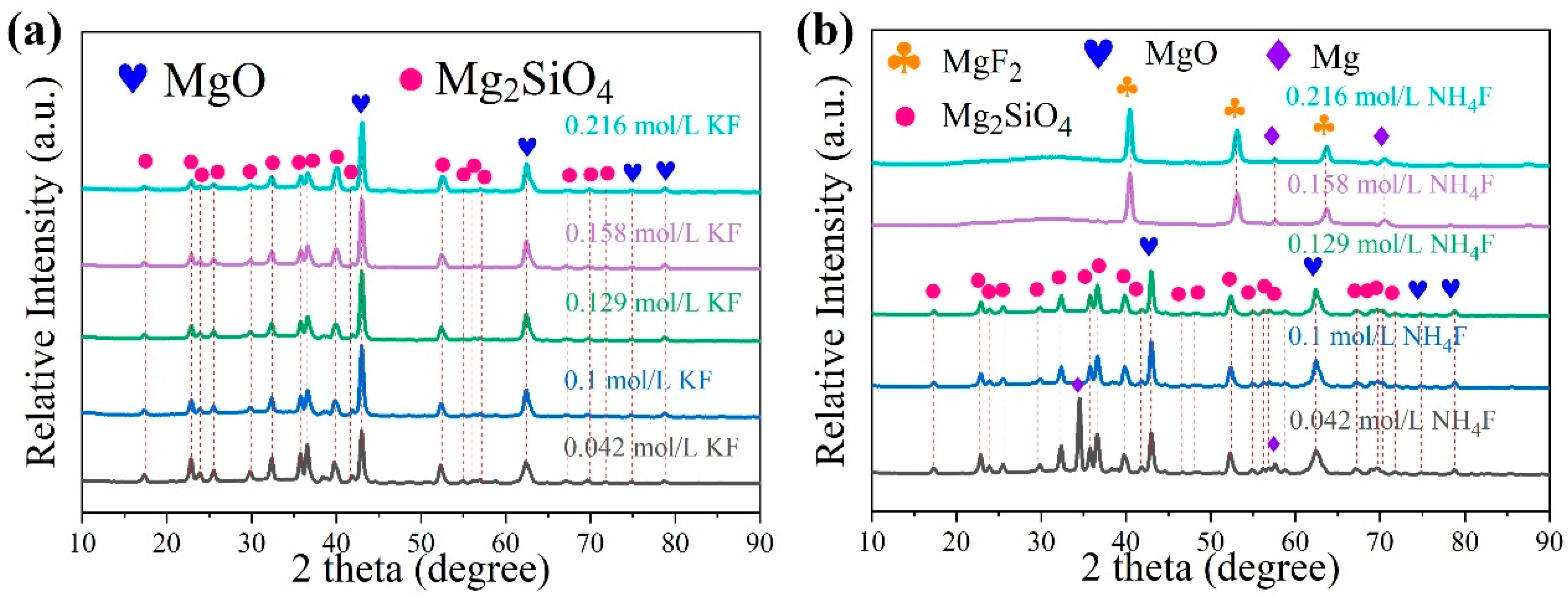 Materials 18 02717 g005