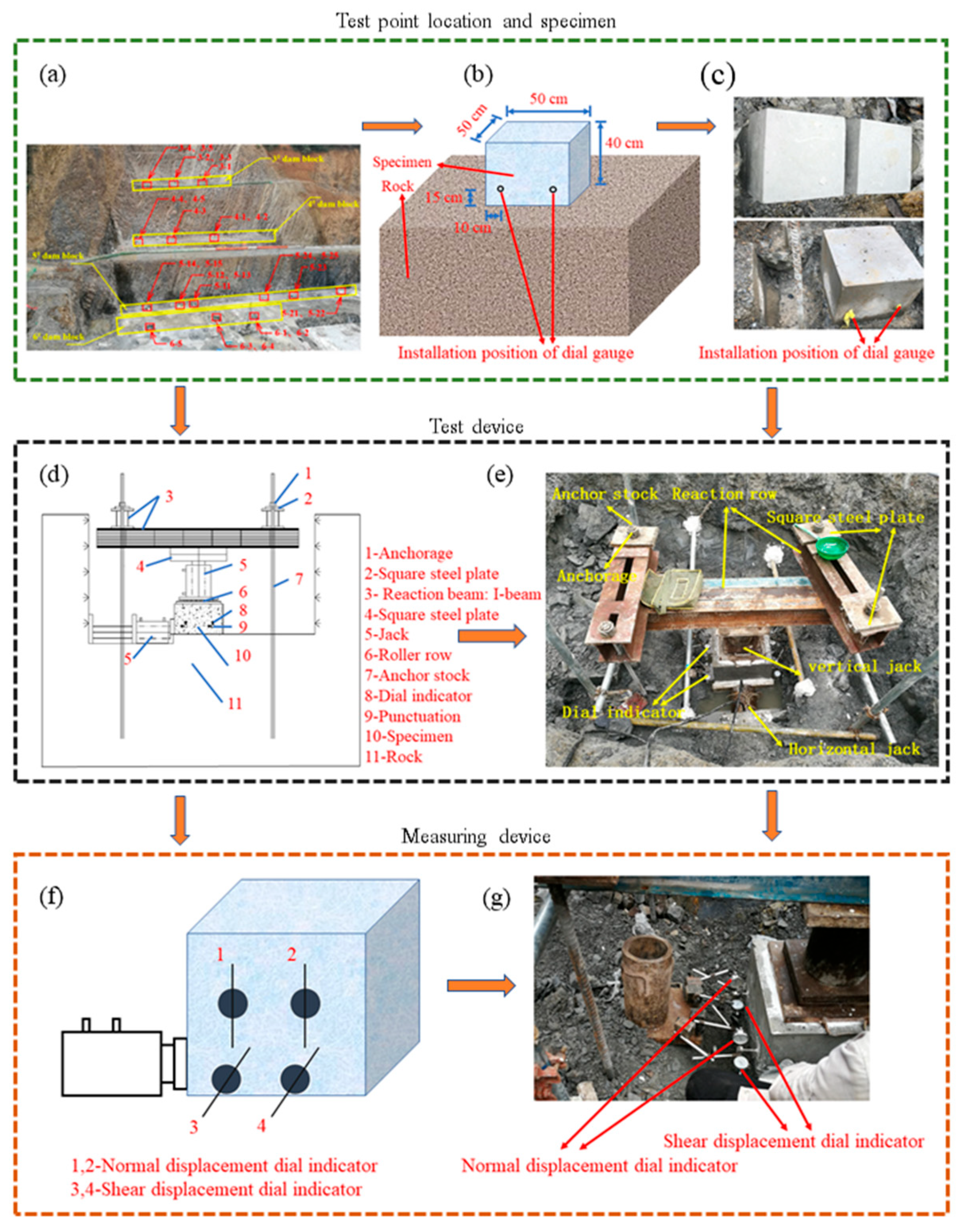 Materials 18 02718 g001