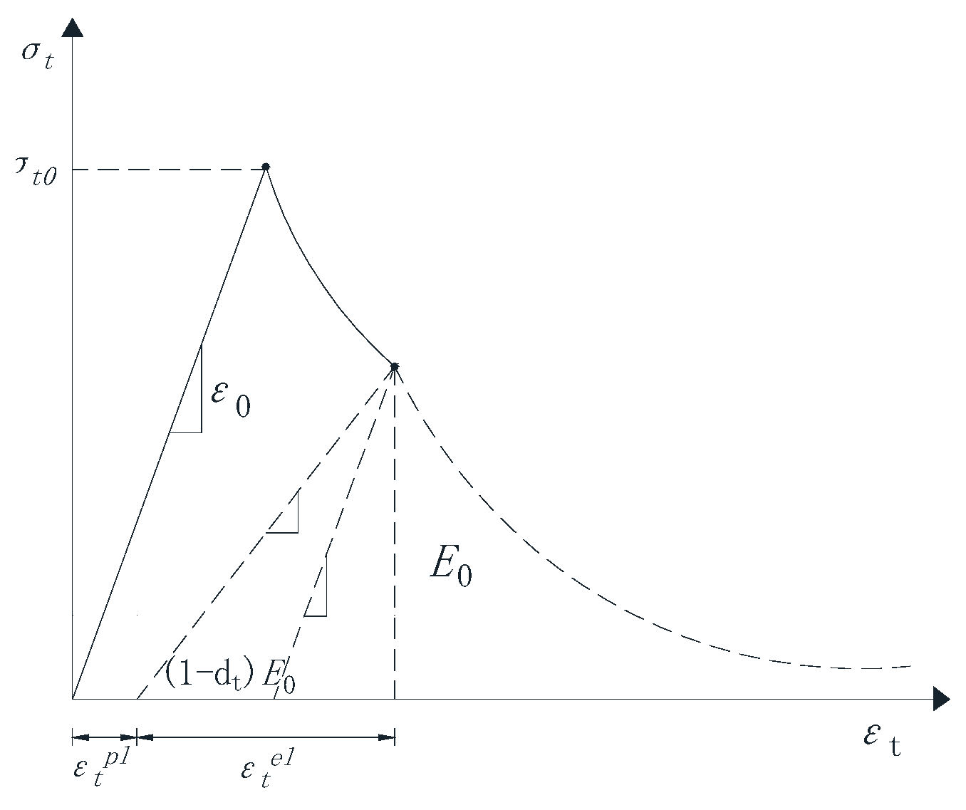 Materials 18 02718 g002