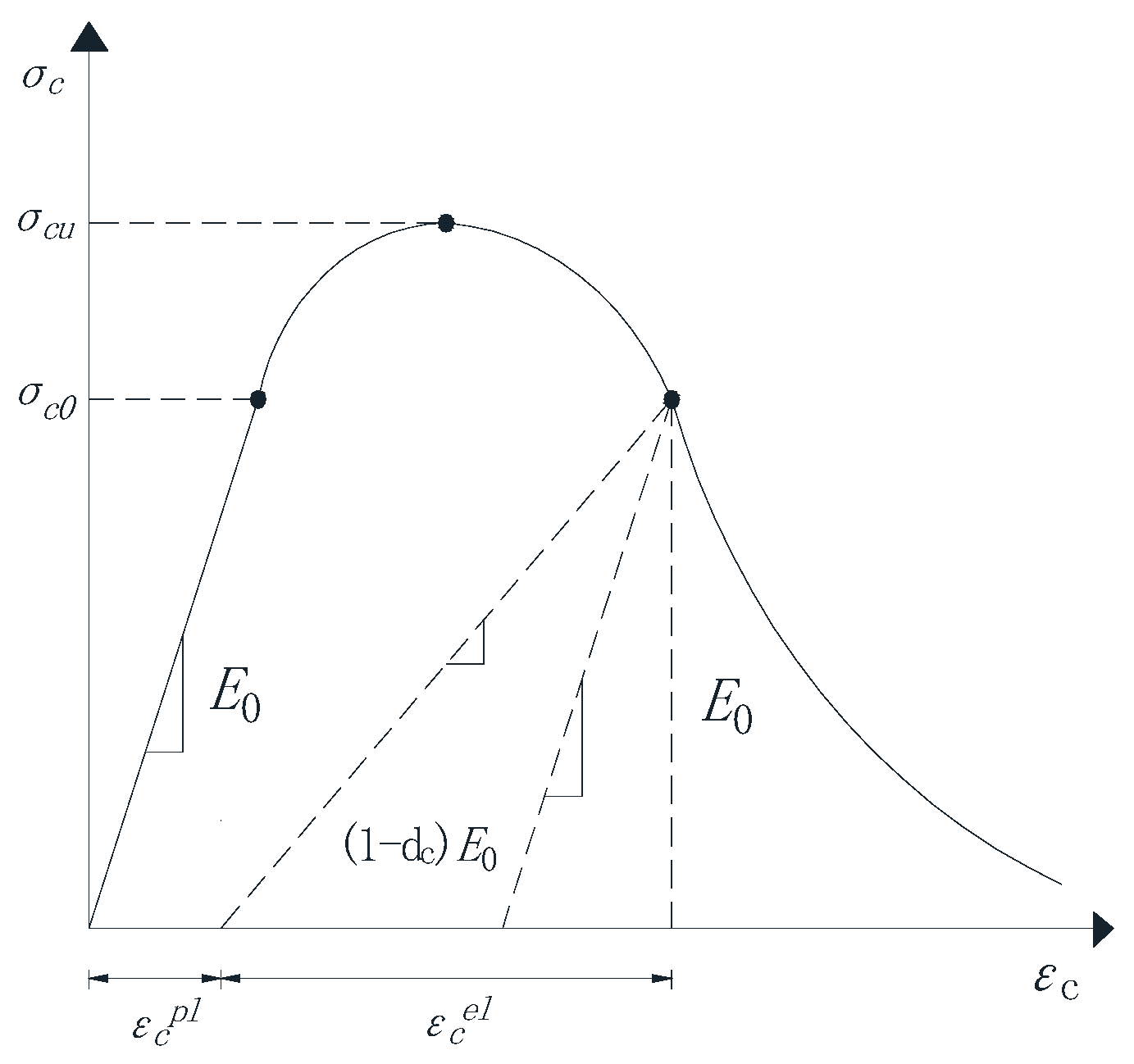 Materials 18 02718 g003