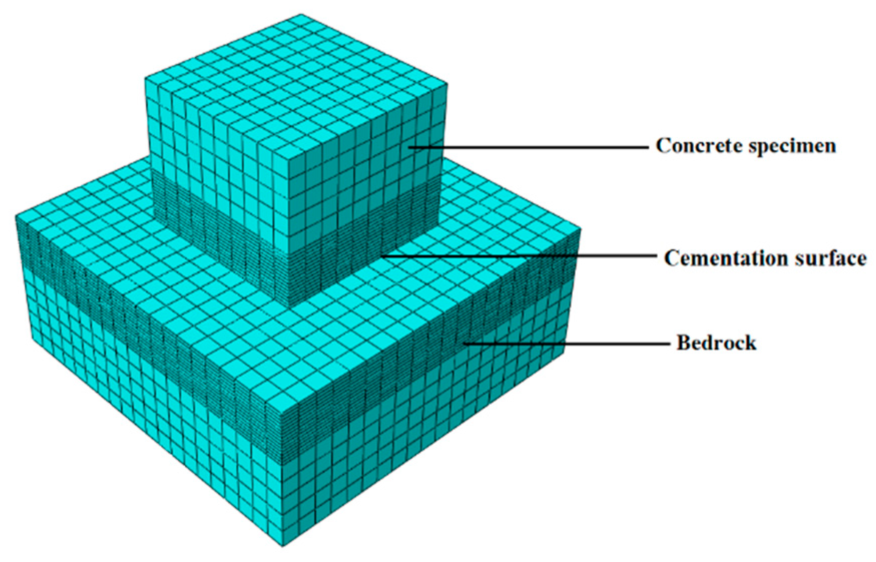 Materials 18 02718 g004