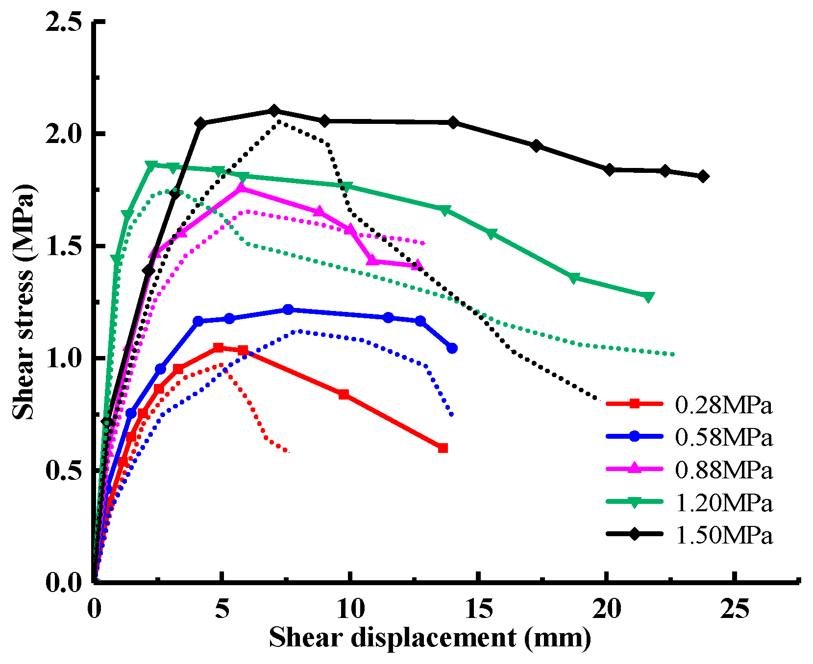 Materials 18 02718 g007