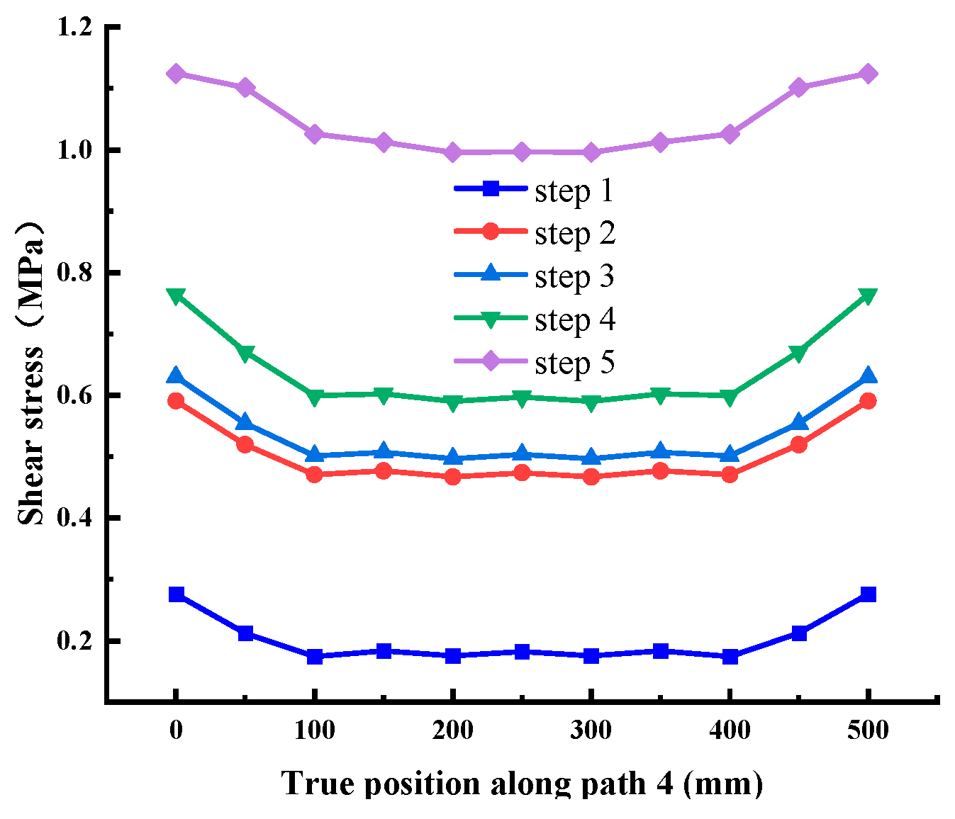 Materials 18 02718 g015