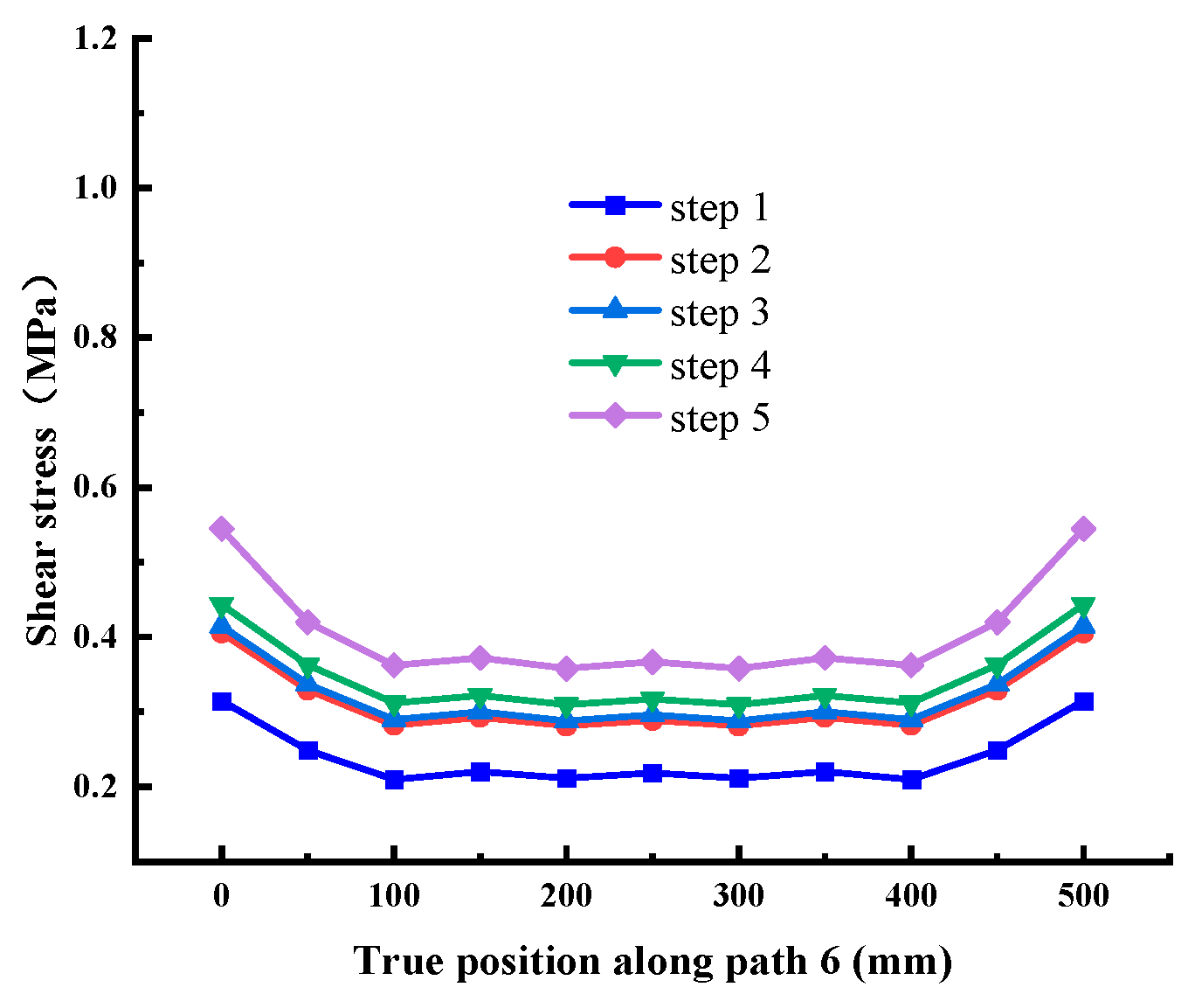 Materials 18 02718 g017