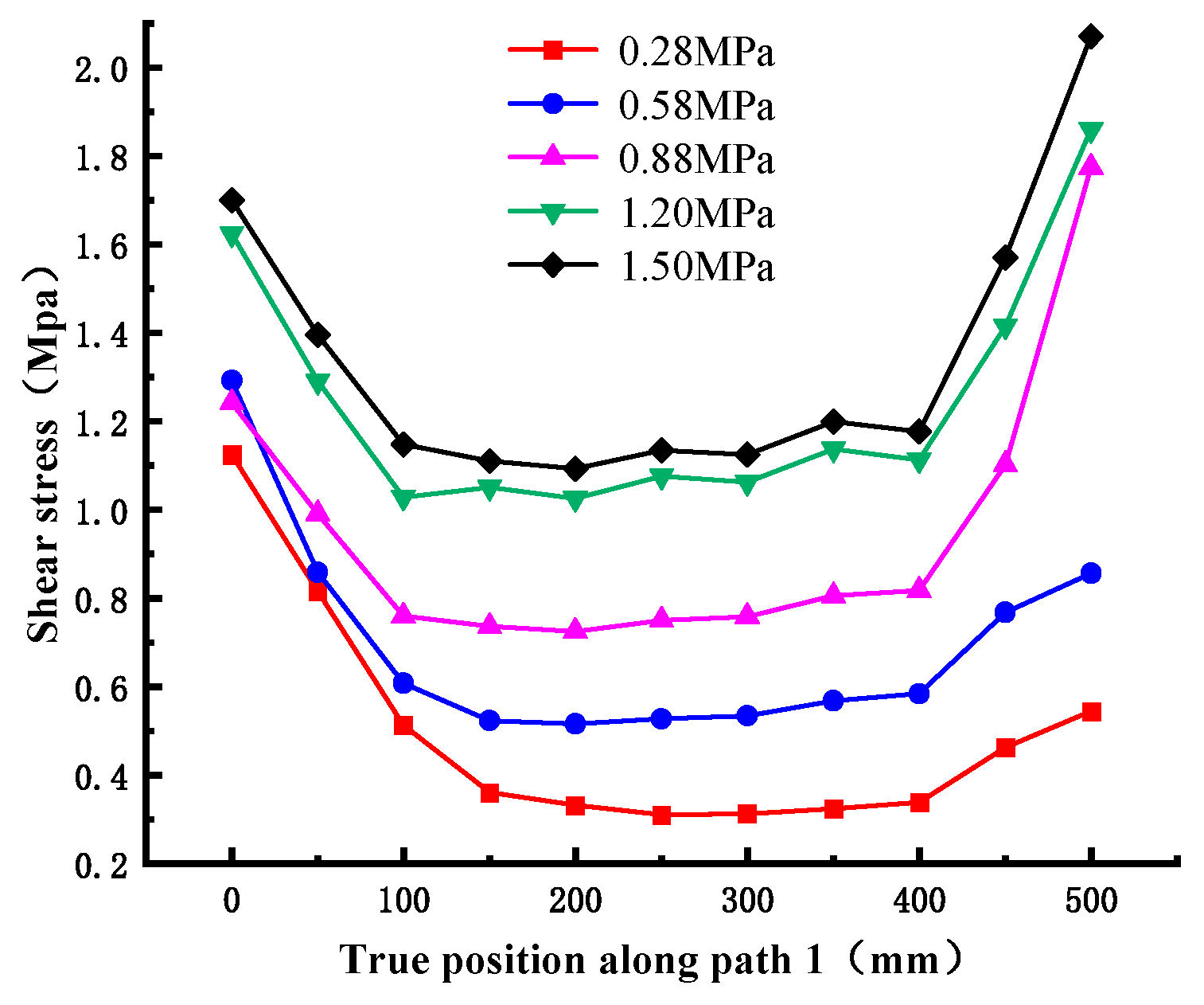 Materials 18 02718 g019