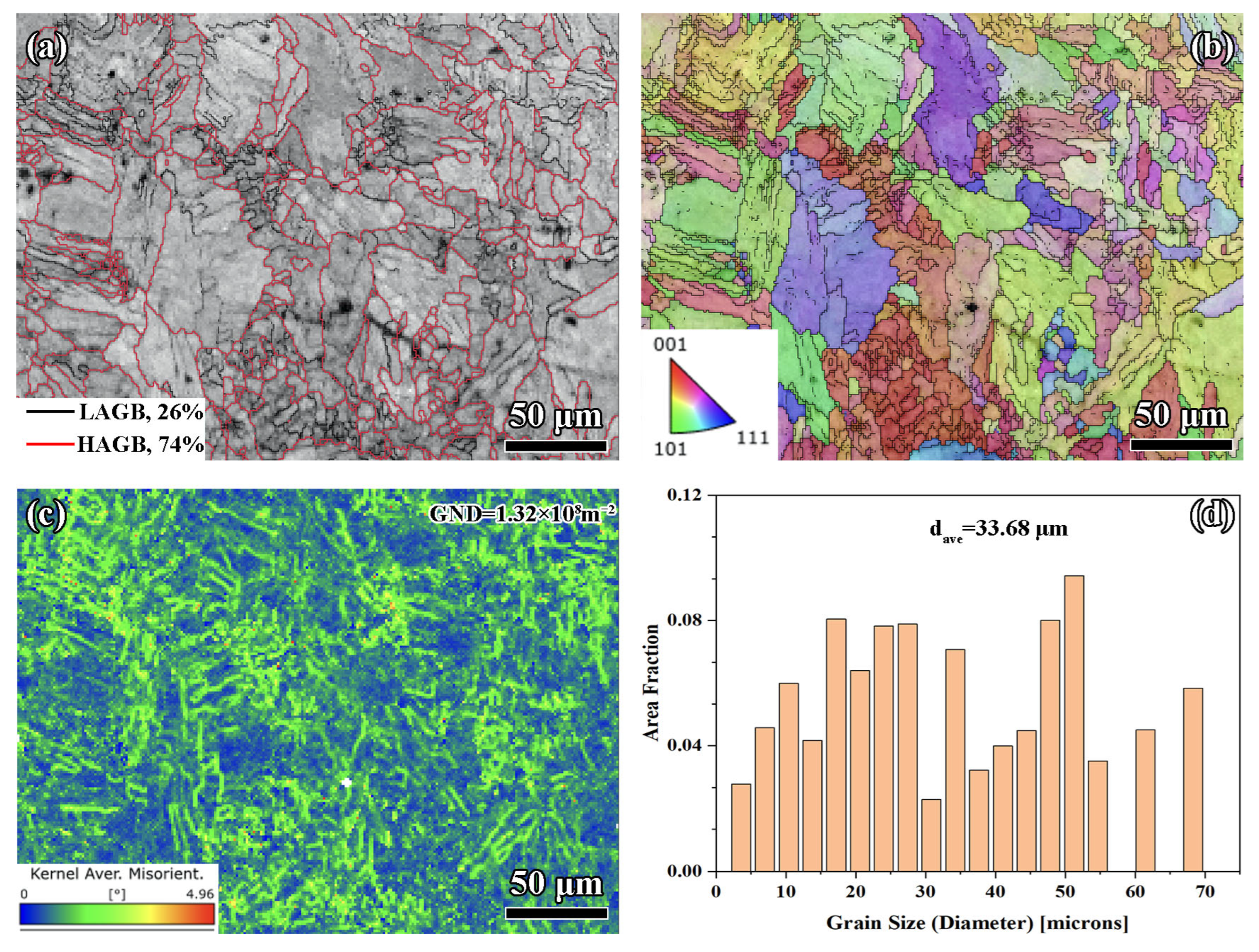 Materials 18 02720 g005