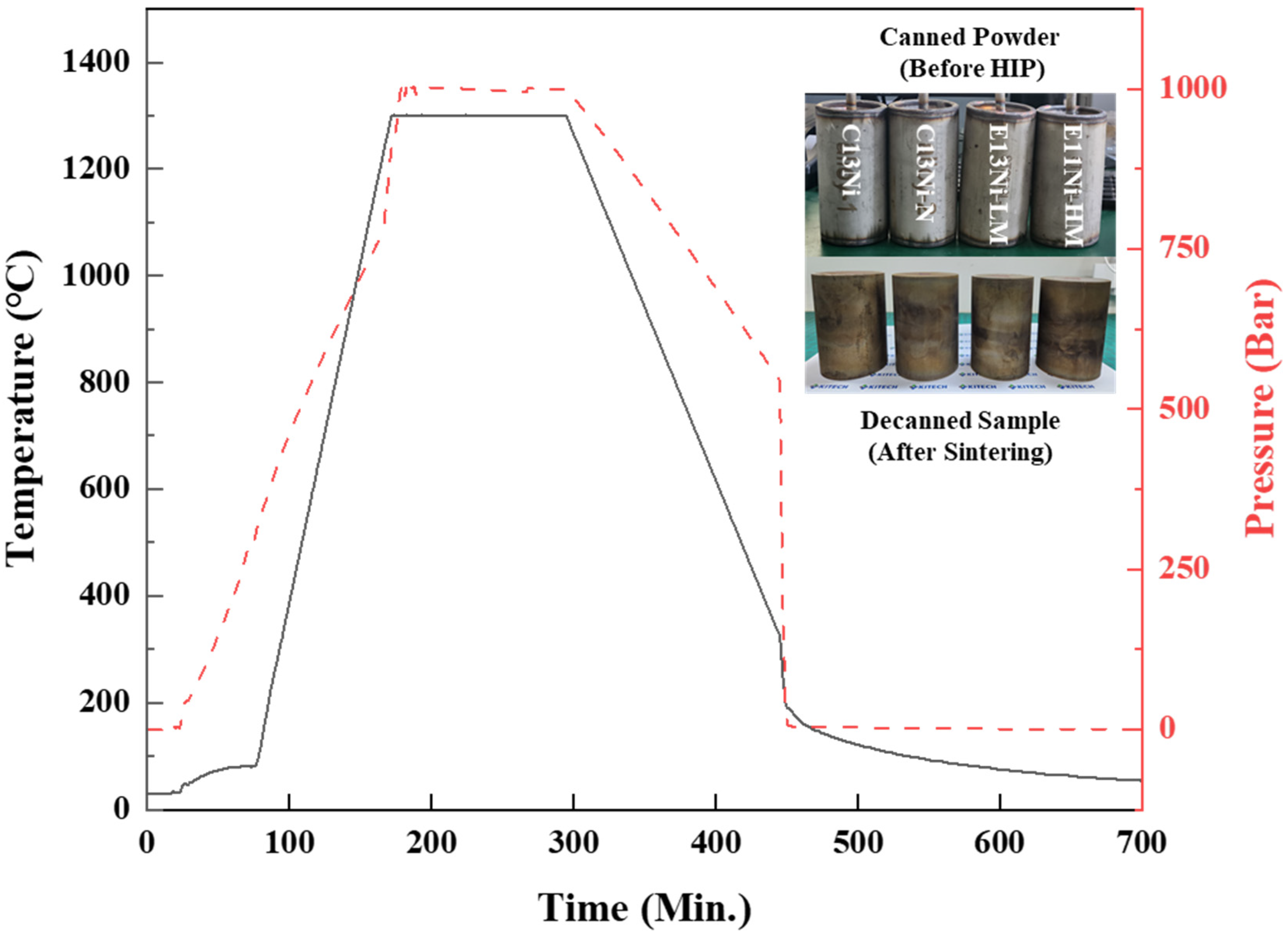 Materials 18 02722 g001