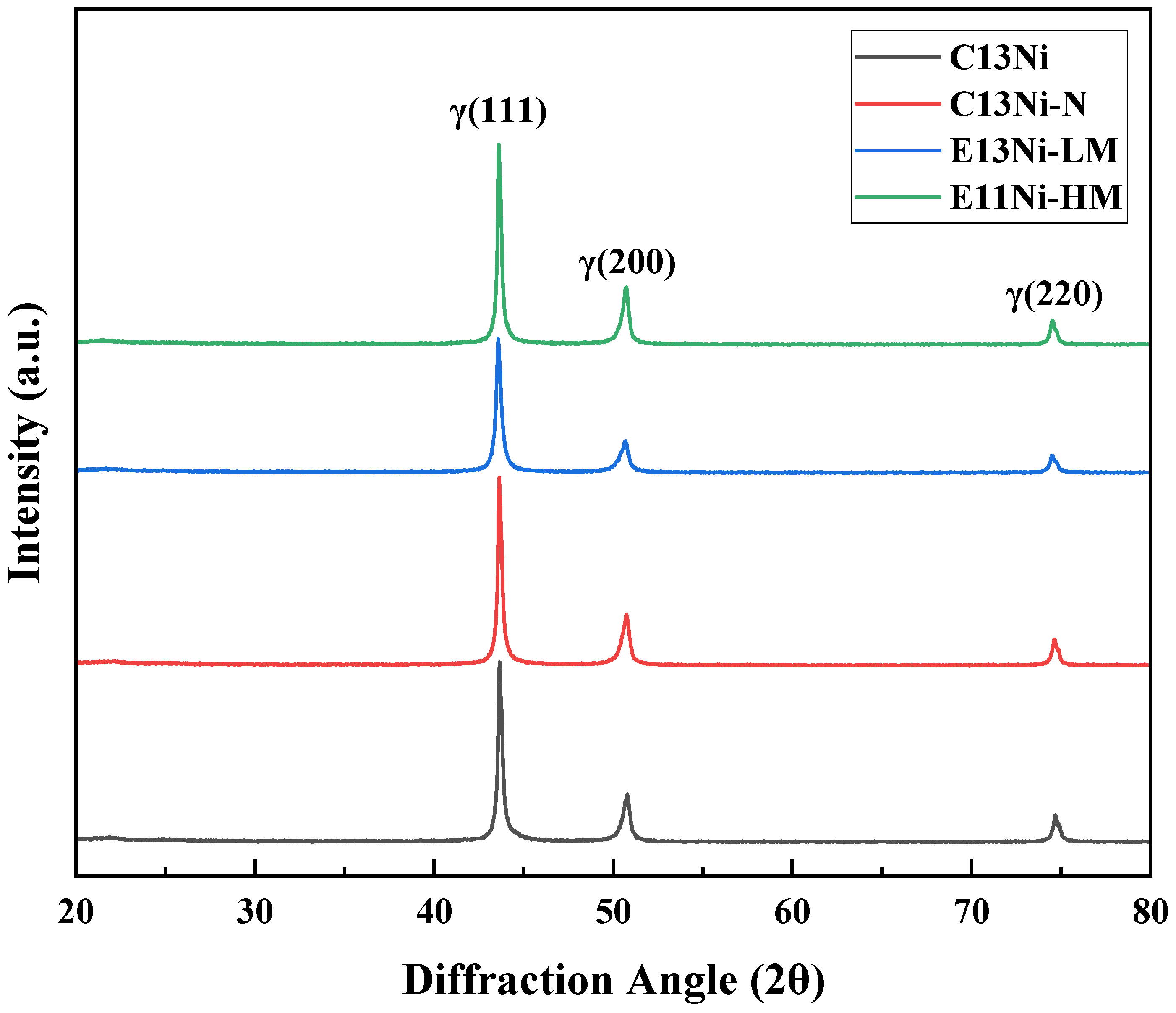 Materials 18 02722 g003