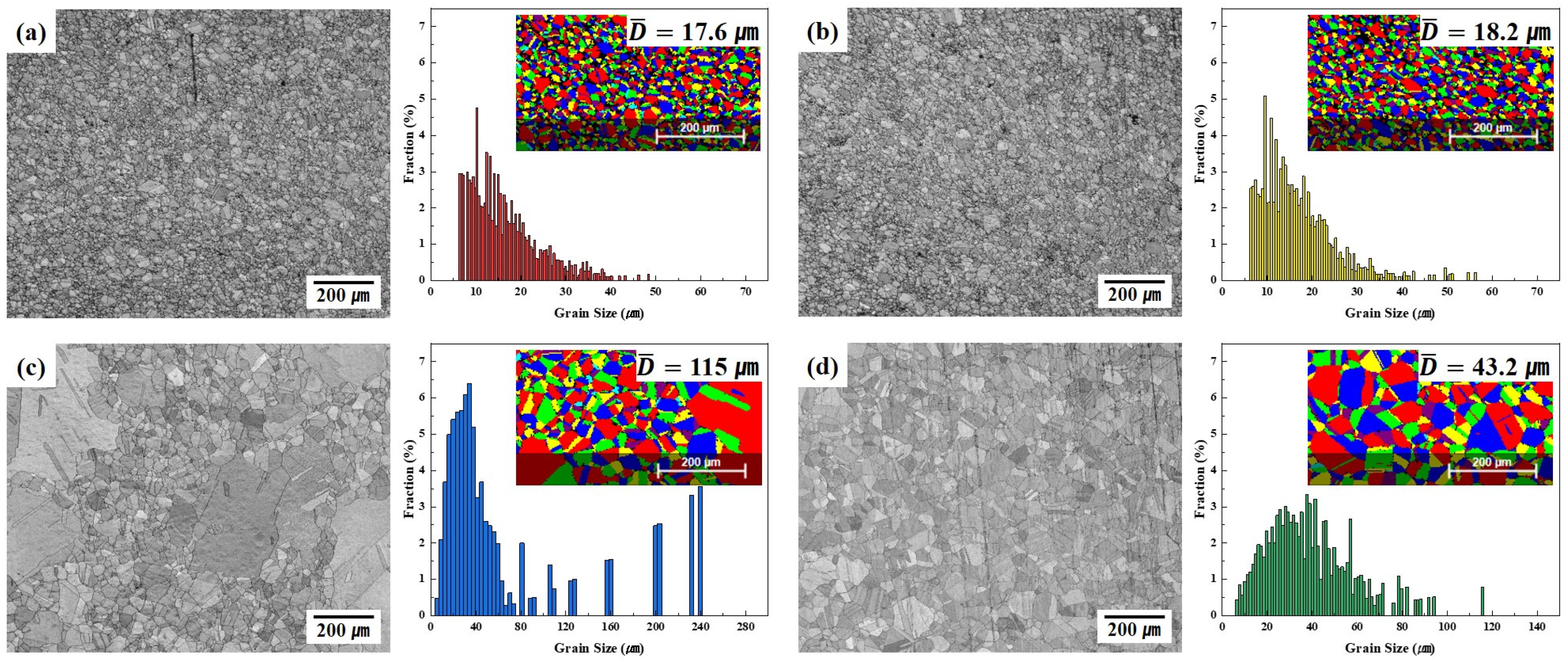 Materials 18 02722 g004
