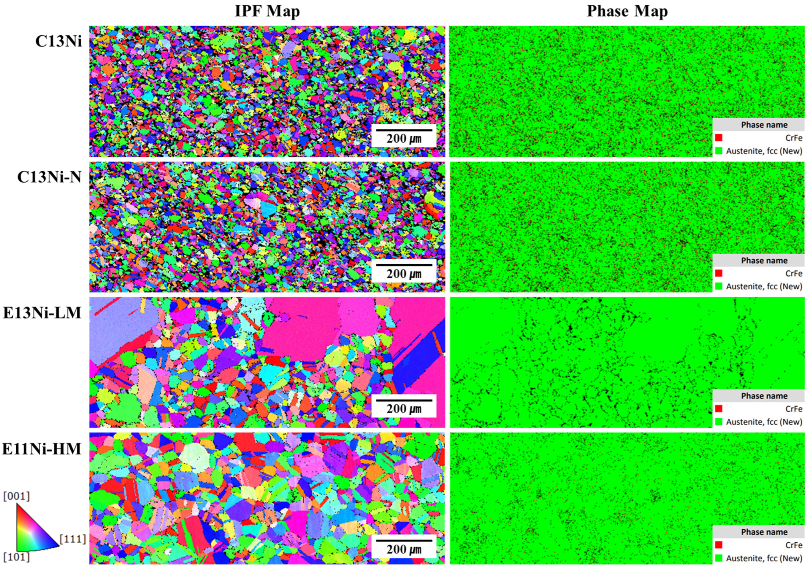 Materials 18 02722 g005