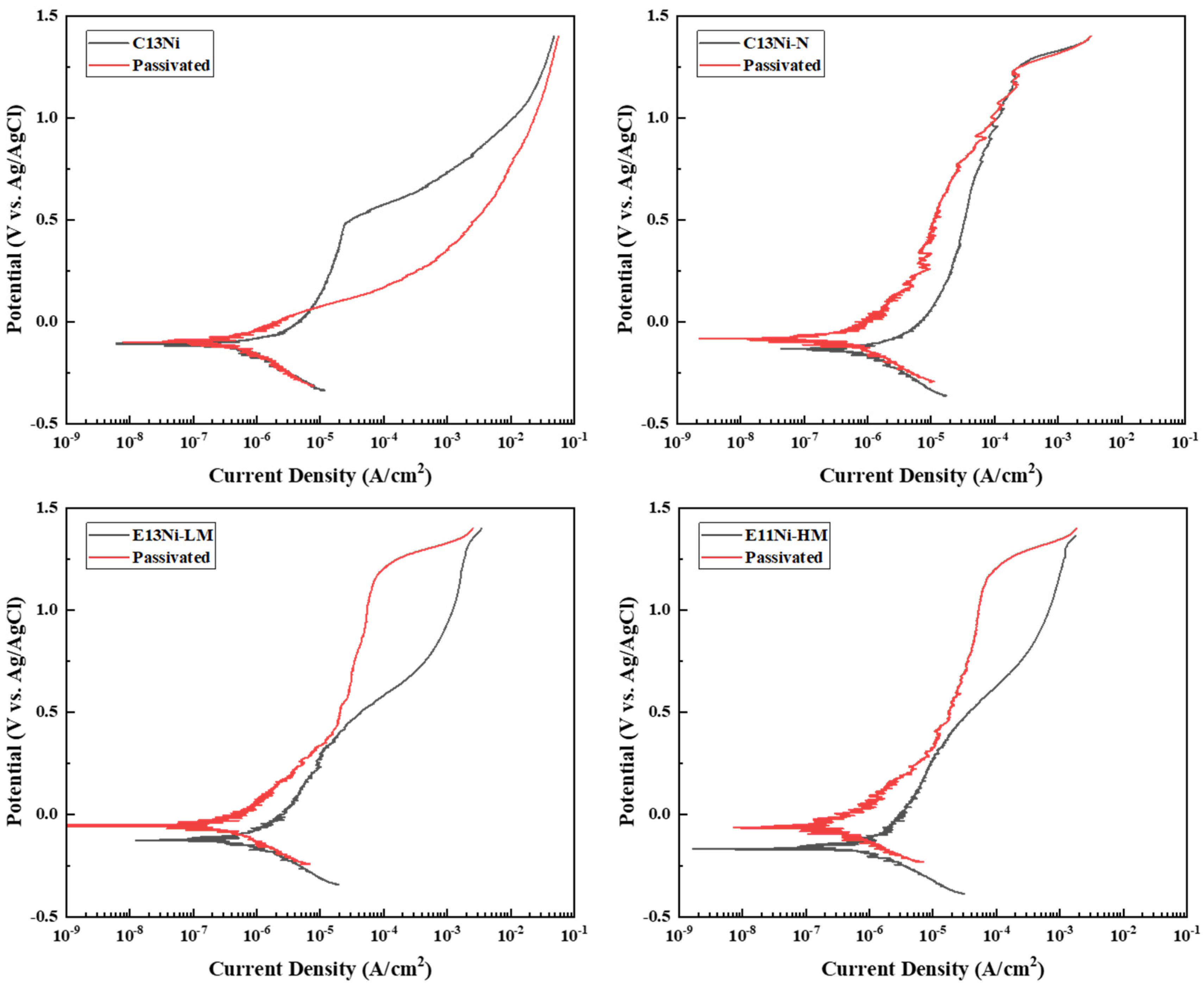 Materials 18 02722 g006