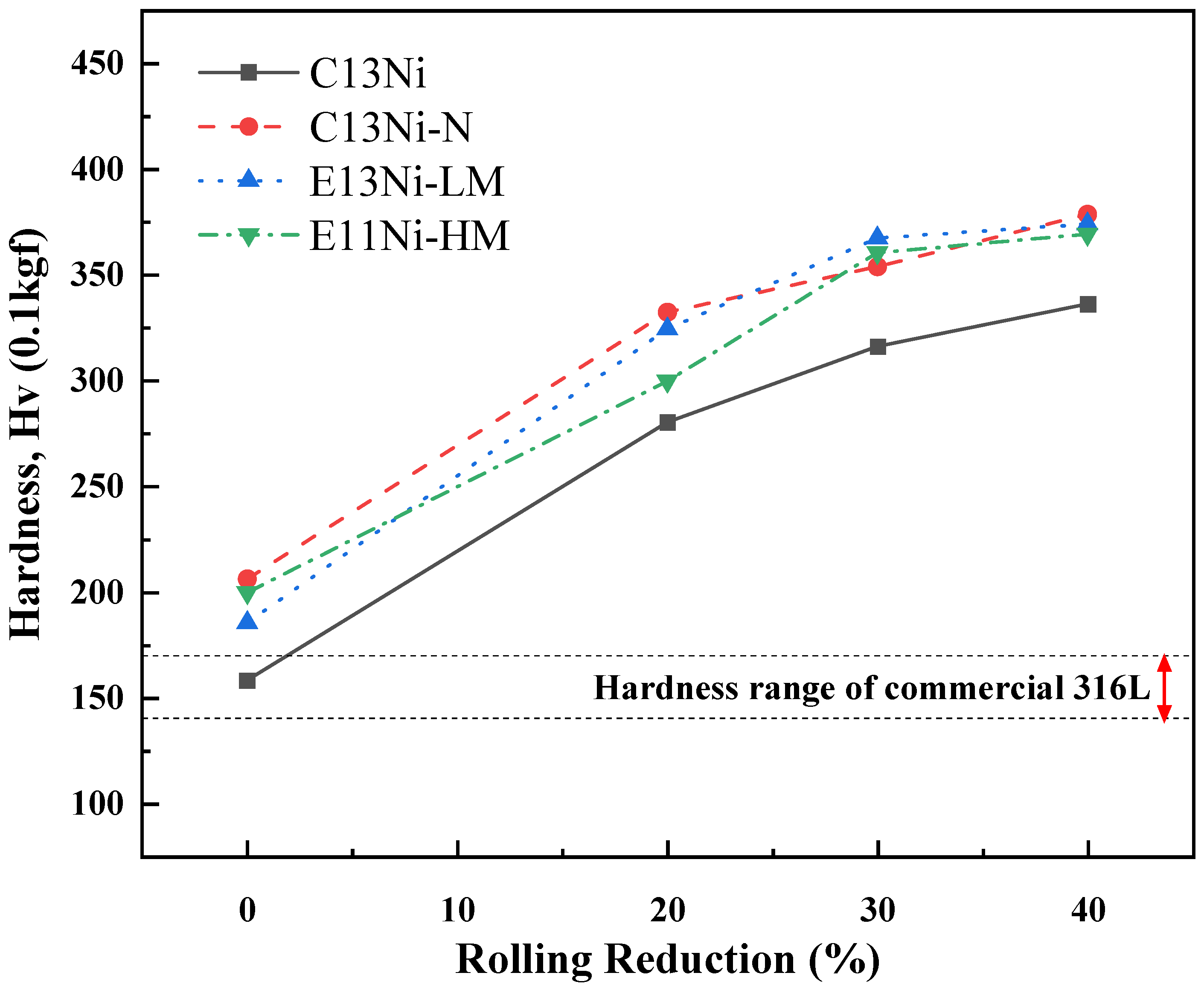 Materials 18 02722 g009