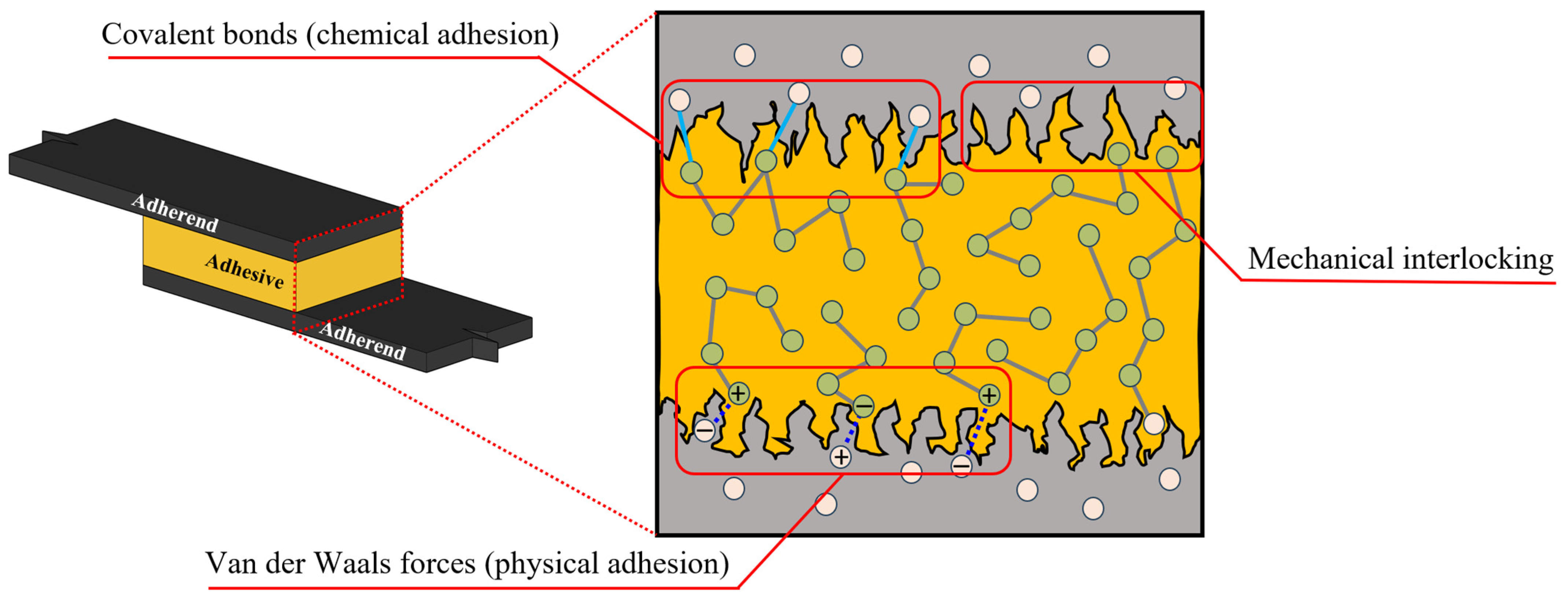 Materials 18 02724 g001