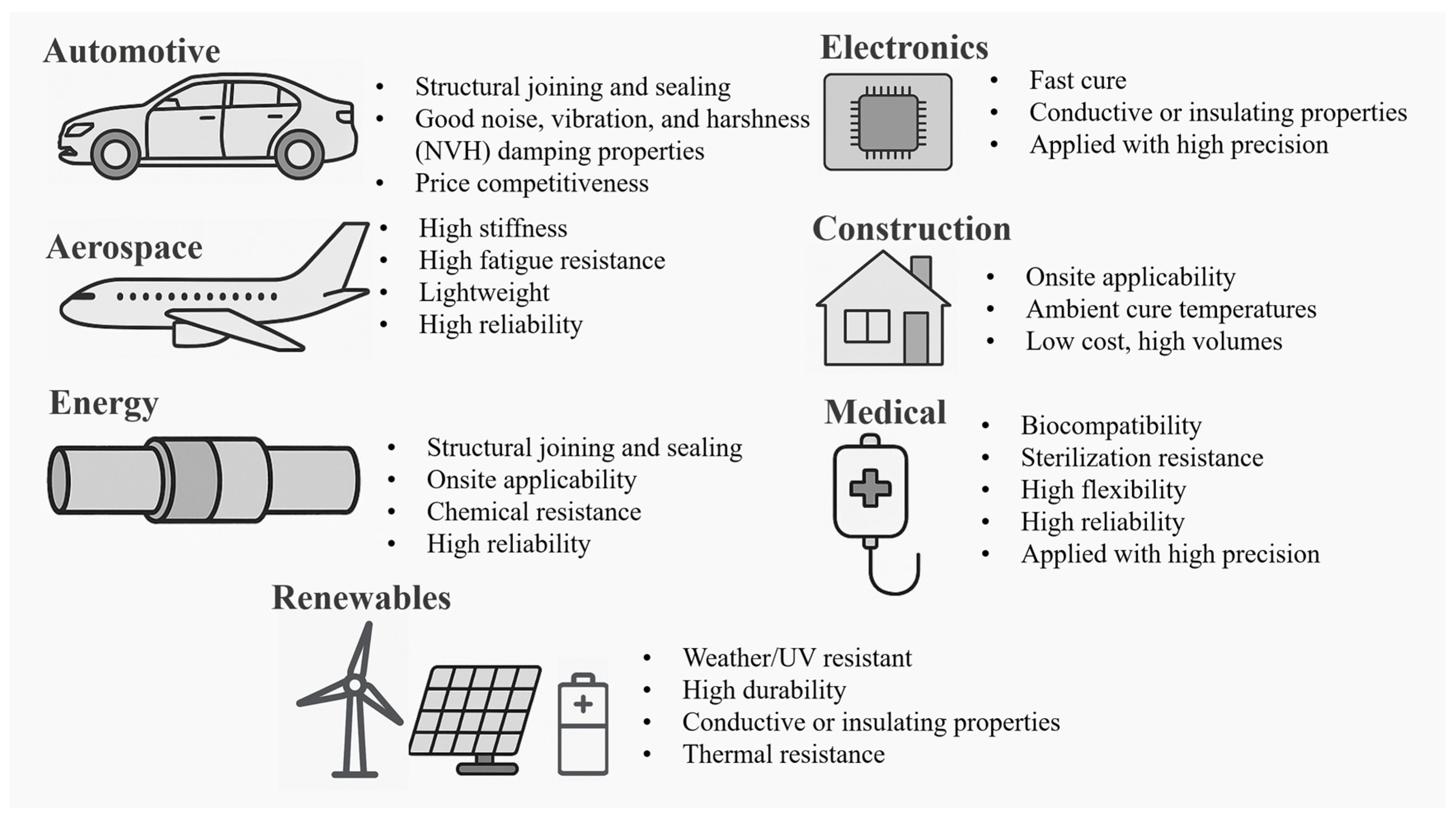 Materials 18 02724 g002