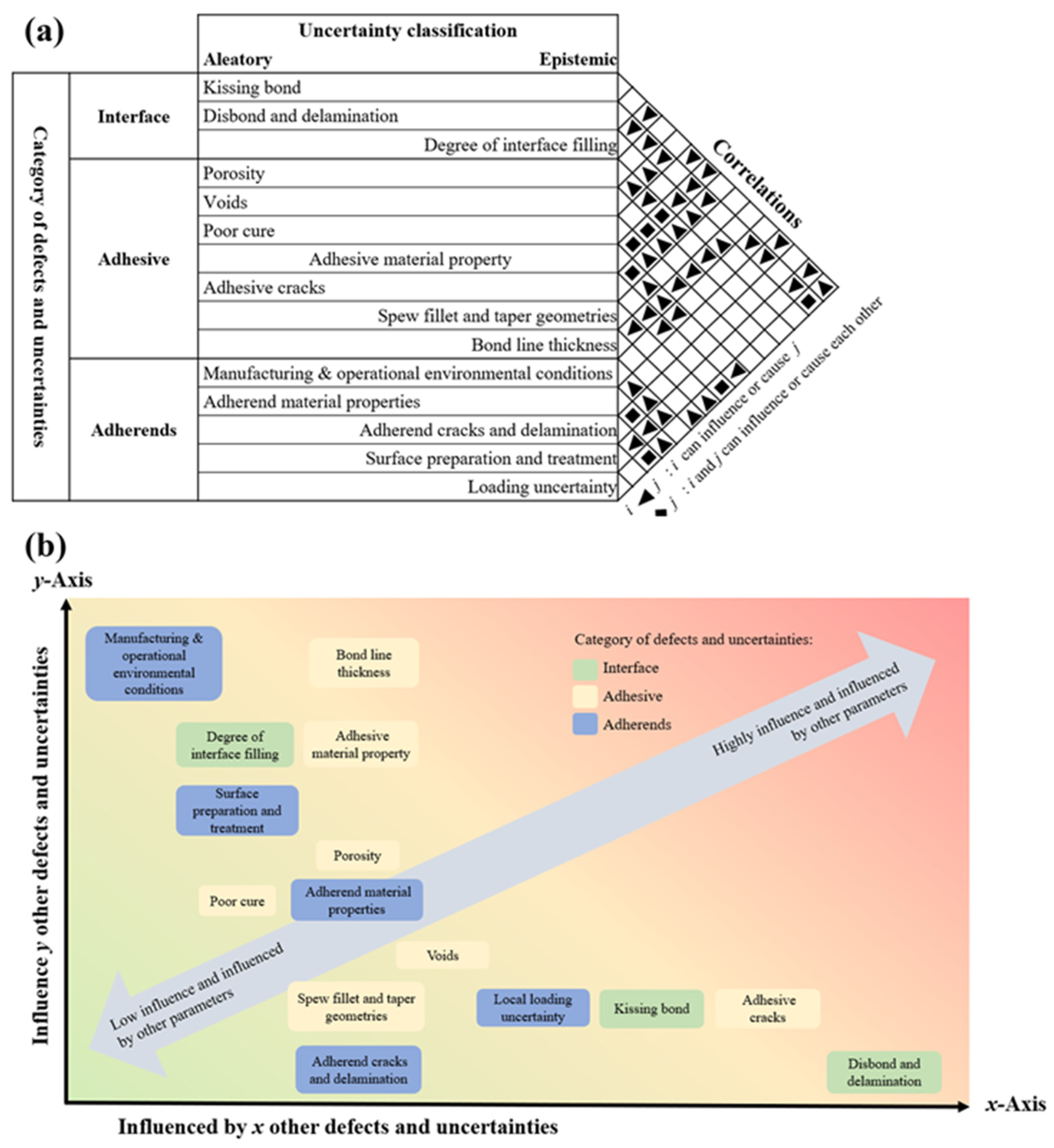 Materials 18 02724 g005