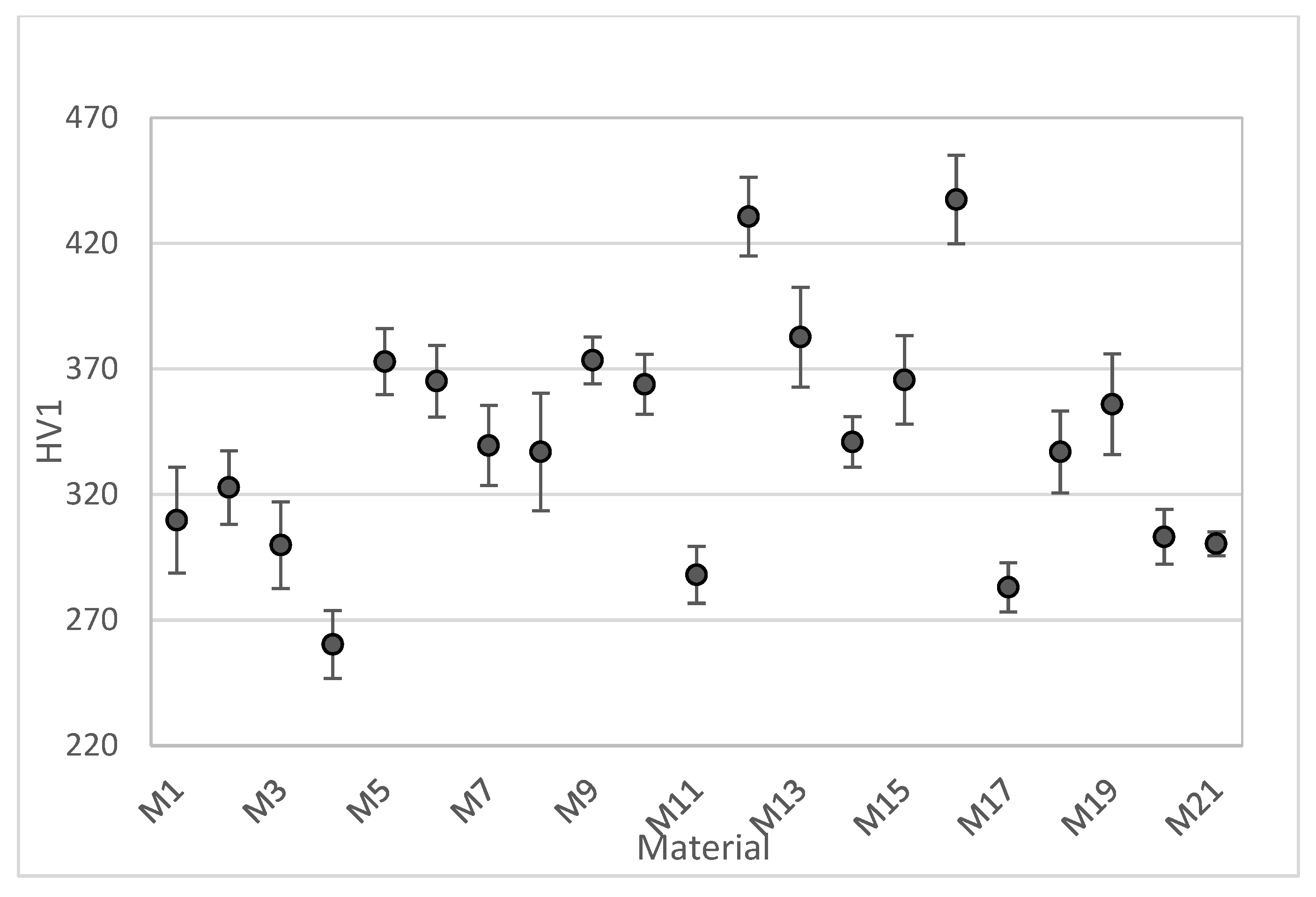 Materials 18 02726 g003
