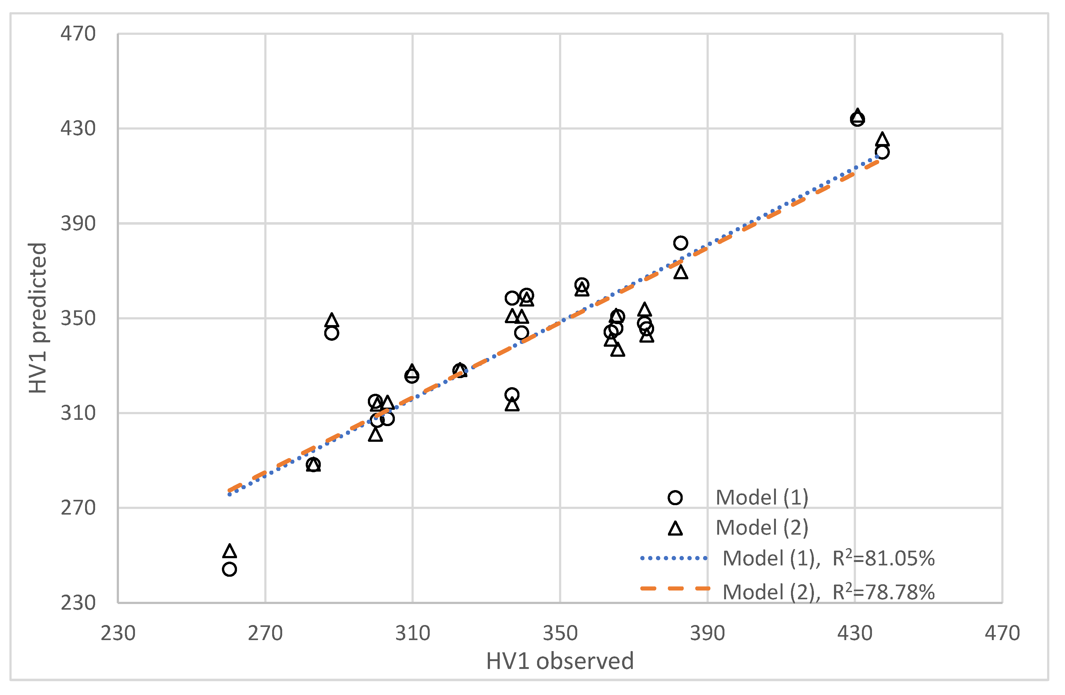 Materials 18 02726 g004