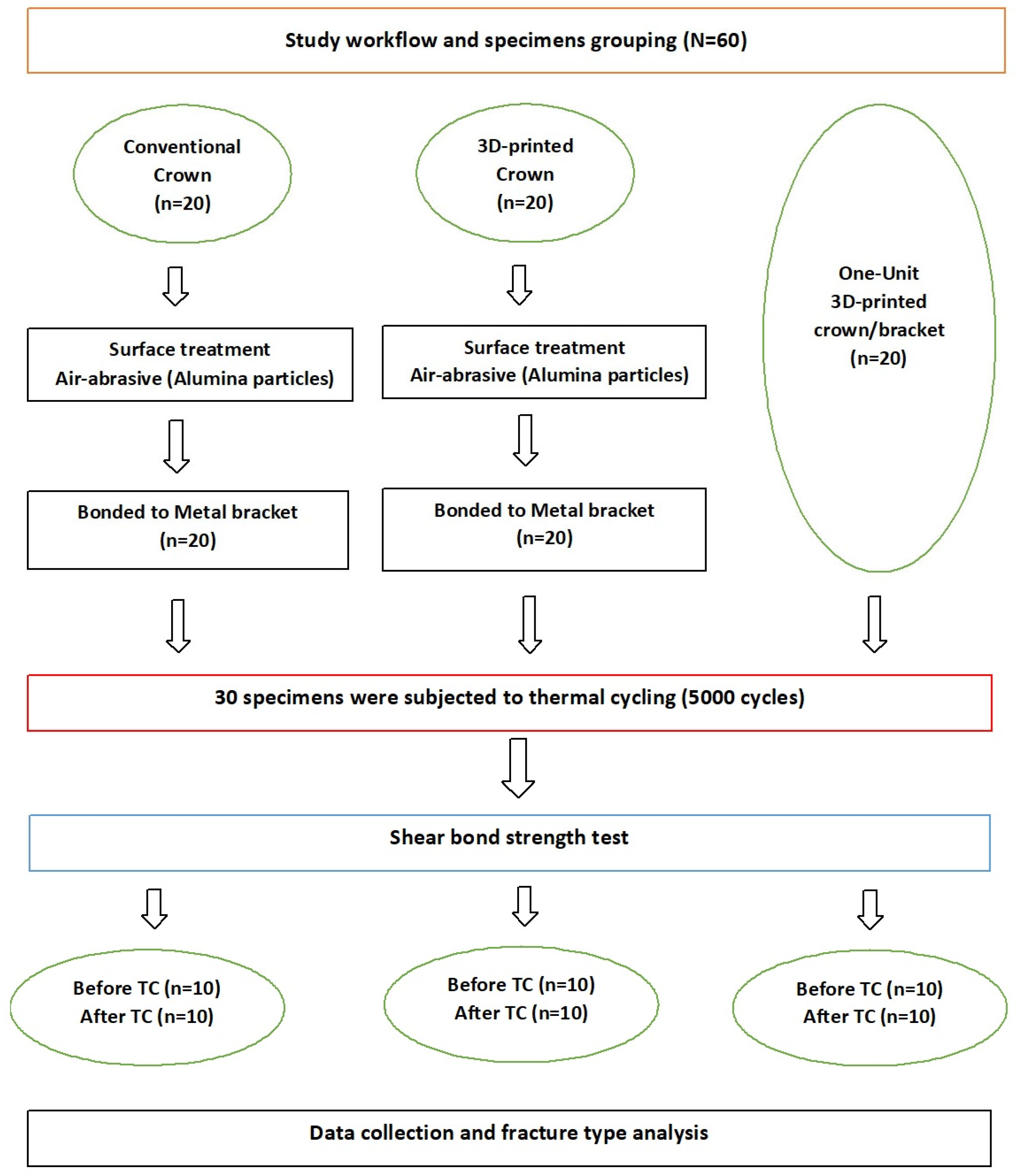 Materials 18 02727 g001 Materials 18 02727 g001