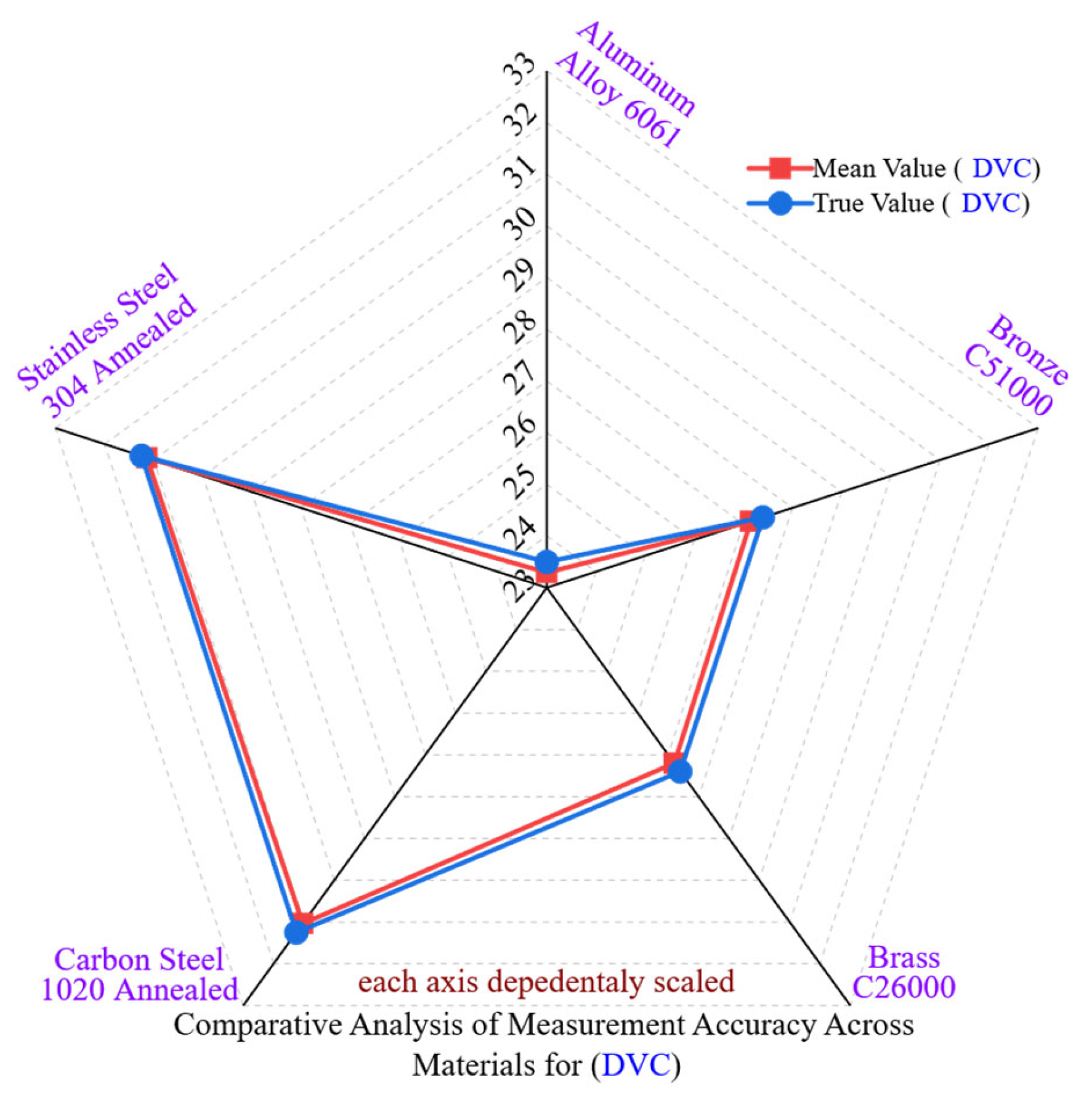 Materials 18 02728 g003