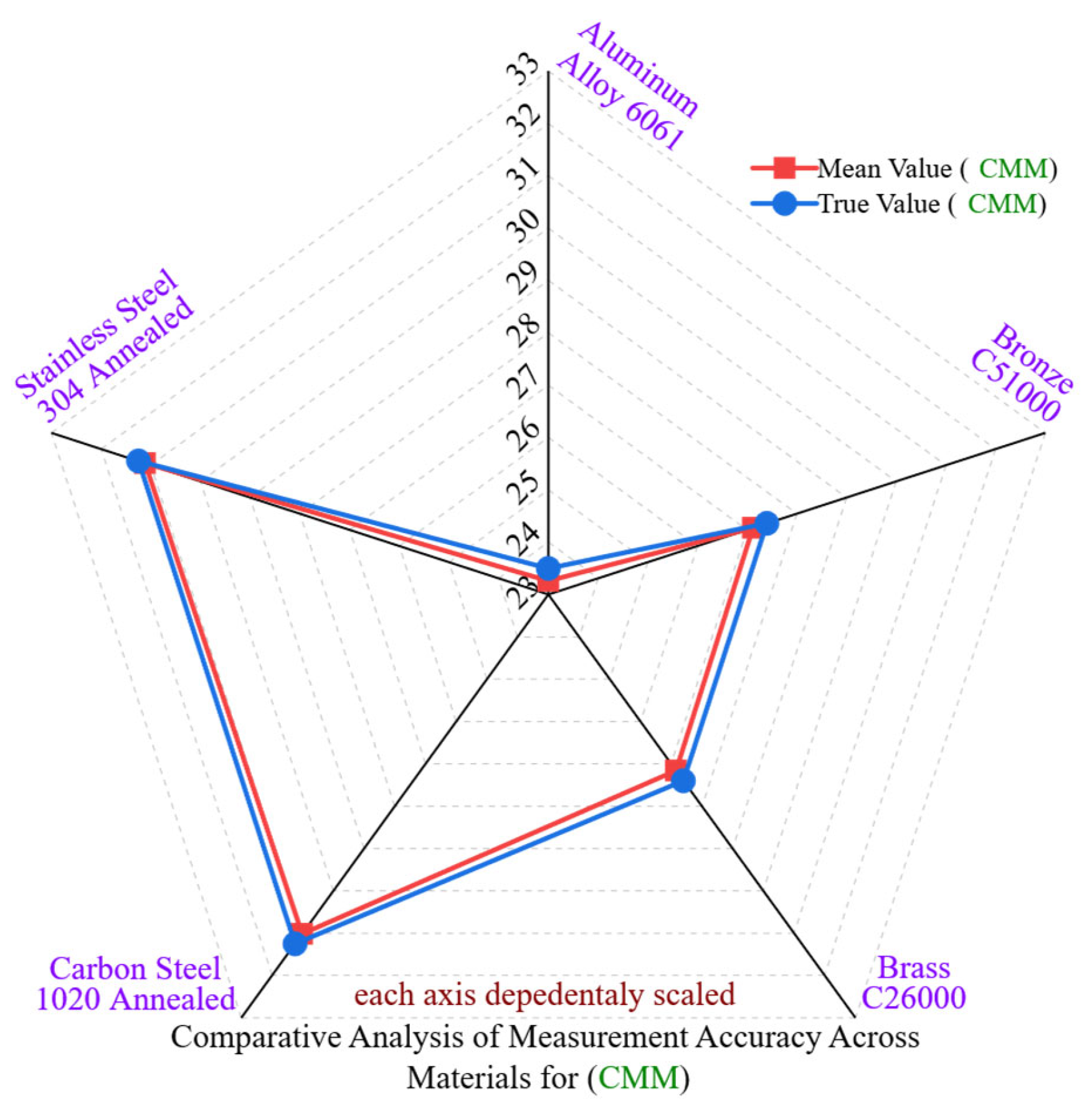 Materials 18 02728 g004
