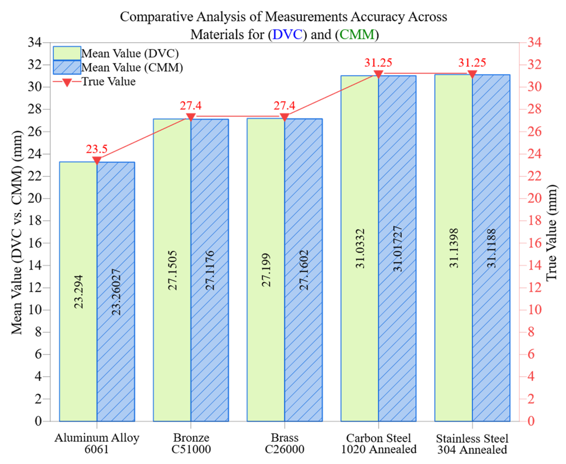 Materials 18 02728 g005