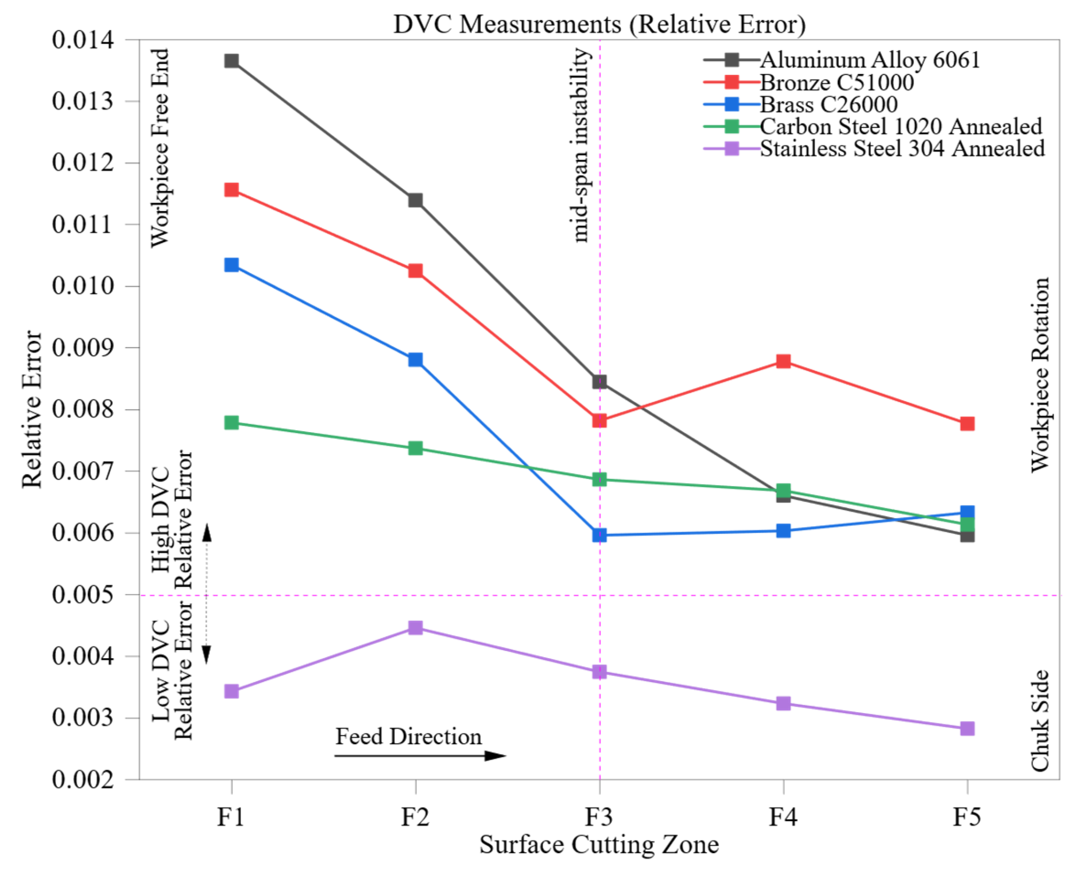 Materials 18 02728 g007